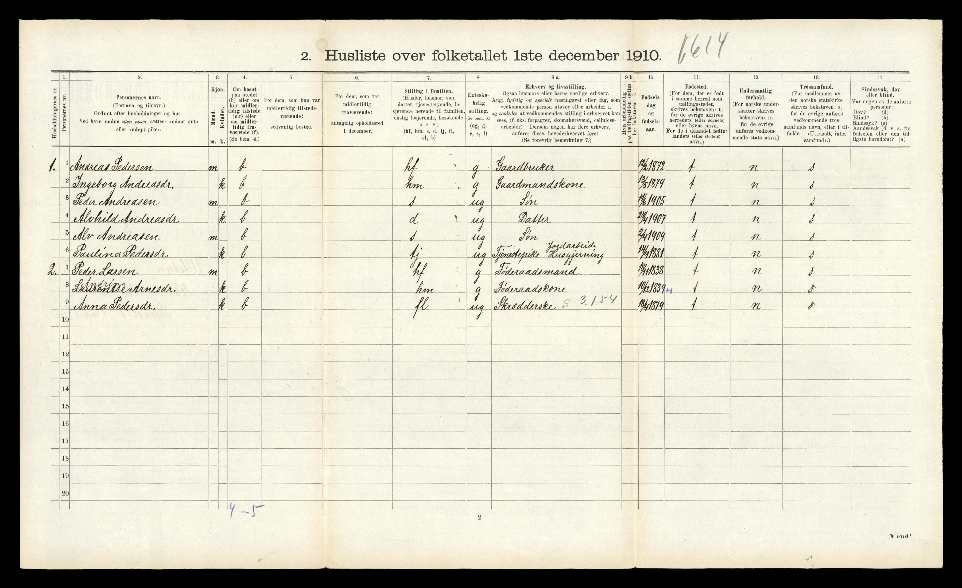 RA, 1910 census for Ulstein, 1910, p. 601