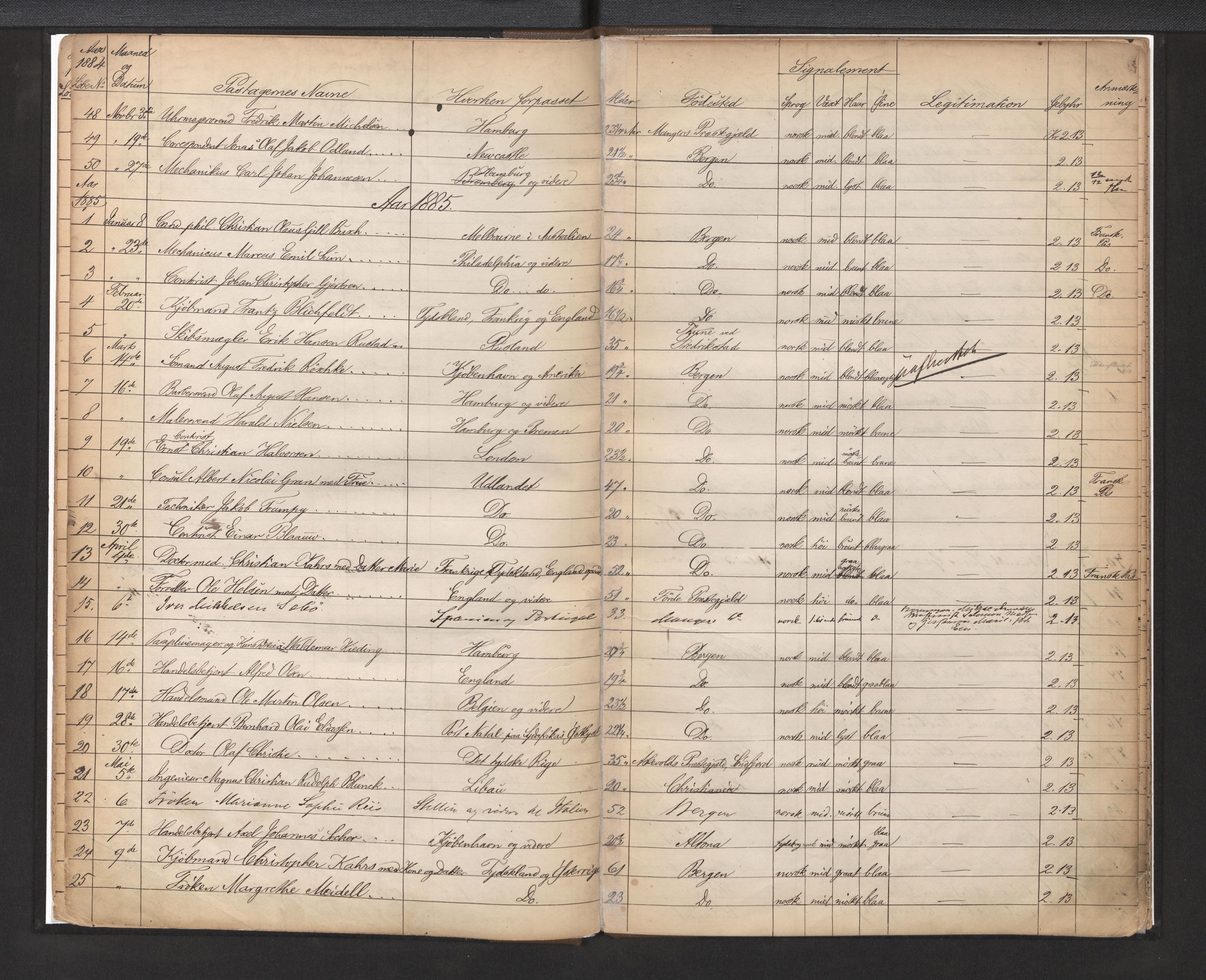 Bergen politikammer / politidistrikt, AV/SAB-A-60401/L/La/Lab/L0007: Passprotokoll, 1879-1893
