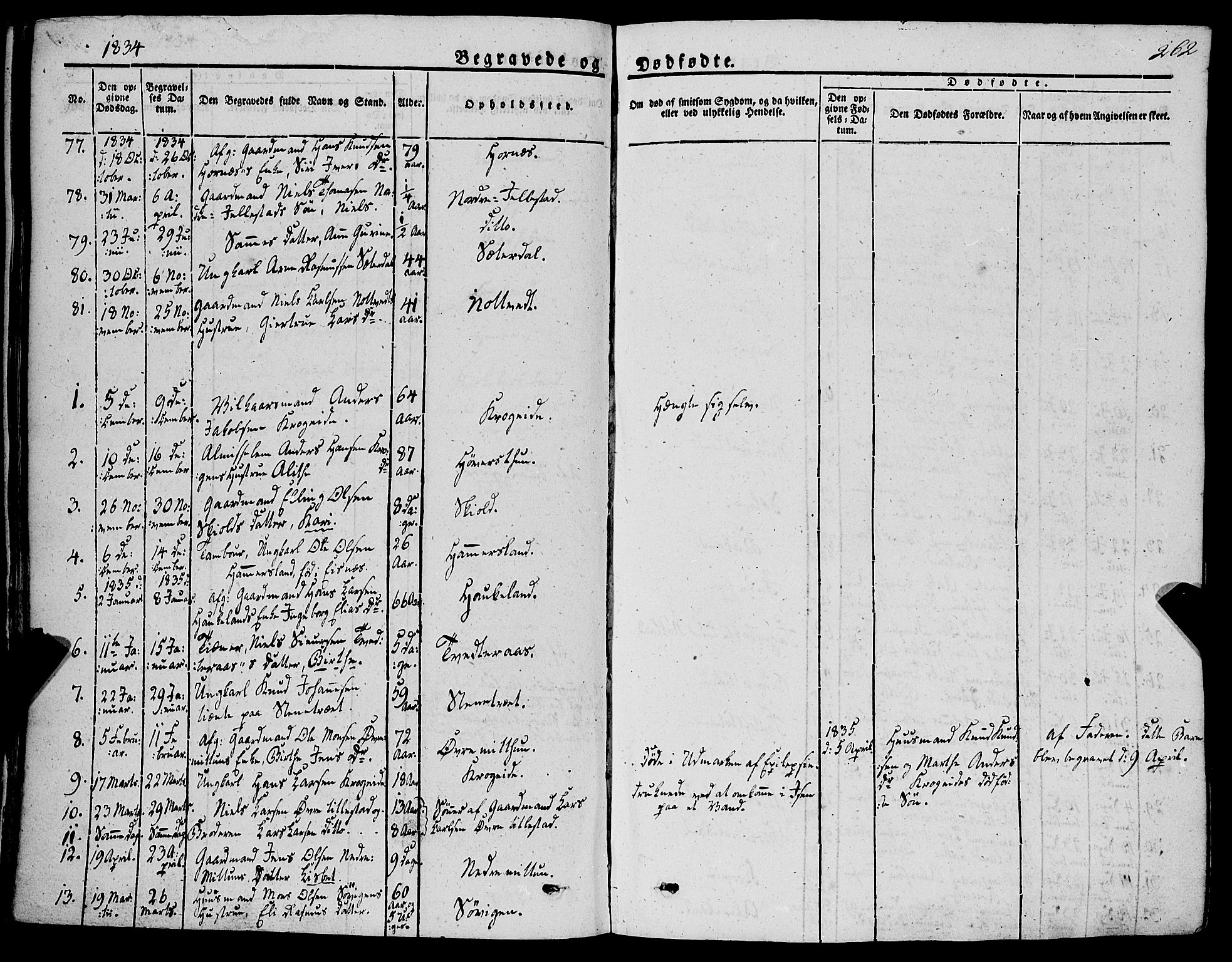 Fana Sokneprestembete, SAB/A-75101/H/Haa/Haaa/L0008: Parish register (official) no. A 8, 1829-1851, p. 262