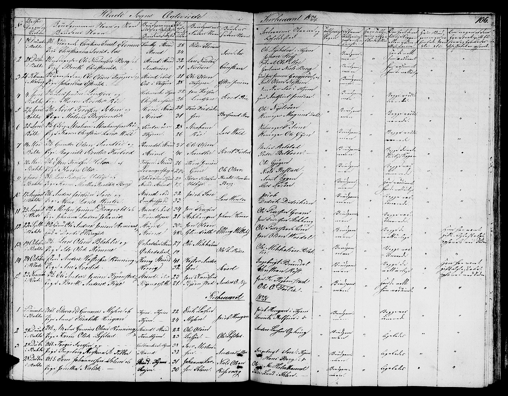 Ministerialprotokoller, klokkerbøker og fødselsregistre - Sør-Trøndelag, SAT/A-1456/606/L0308: Parish register (copy) no. 606C04, 1829-1840, p. 106