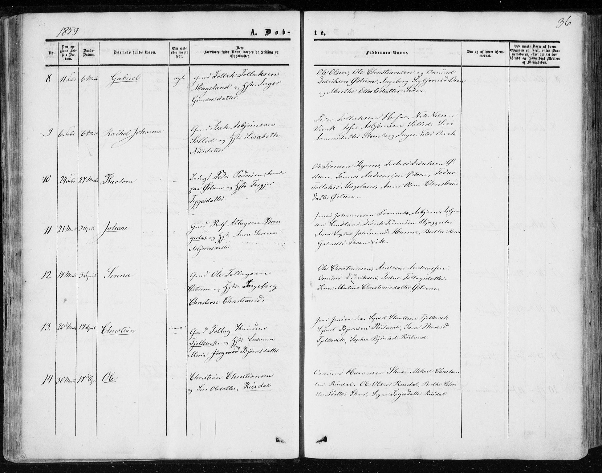 Lund sokneprestkontor, AV/SAST-A-101809/S06/L0009: Parish register (official) no. A 8, 1853-1877, p. 36