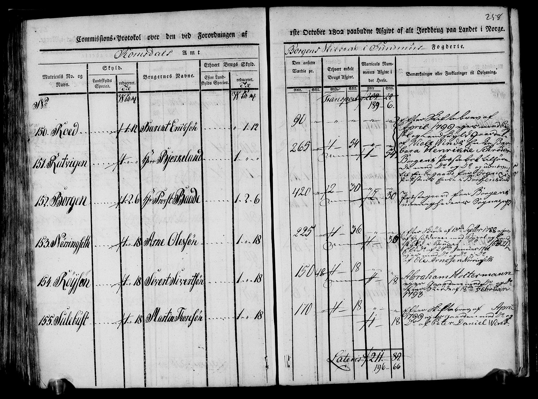 Rentekammeret inntil 1814, Realistisk ordnet avdeling, AV/RA-EA-4070/N/Ne/Nea/L0123: Sunnmøre fogderi. Kommisjonsprotokoll for fogderiets nordre del - Valle, Dale, Sunnylven, Vatne, Grytten og Borgund skipreider, 1803, p. 251