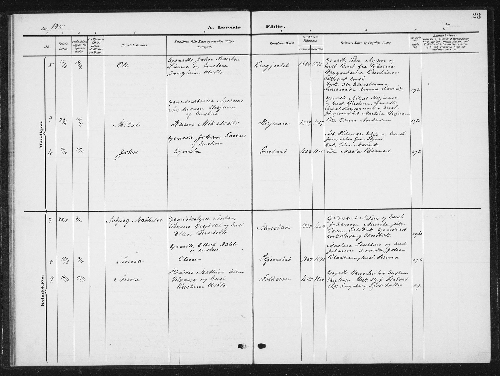 Ministerialprotokoller, klokkerbøker og fødselsregistre - Sør-Trøndelag, SAT/A-1456/616/L0424: Parish register (copy) no. 616C07, 1904-1940, p. 23