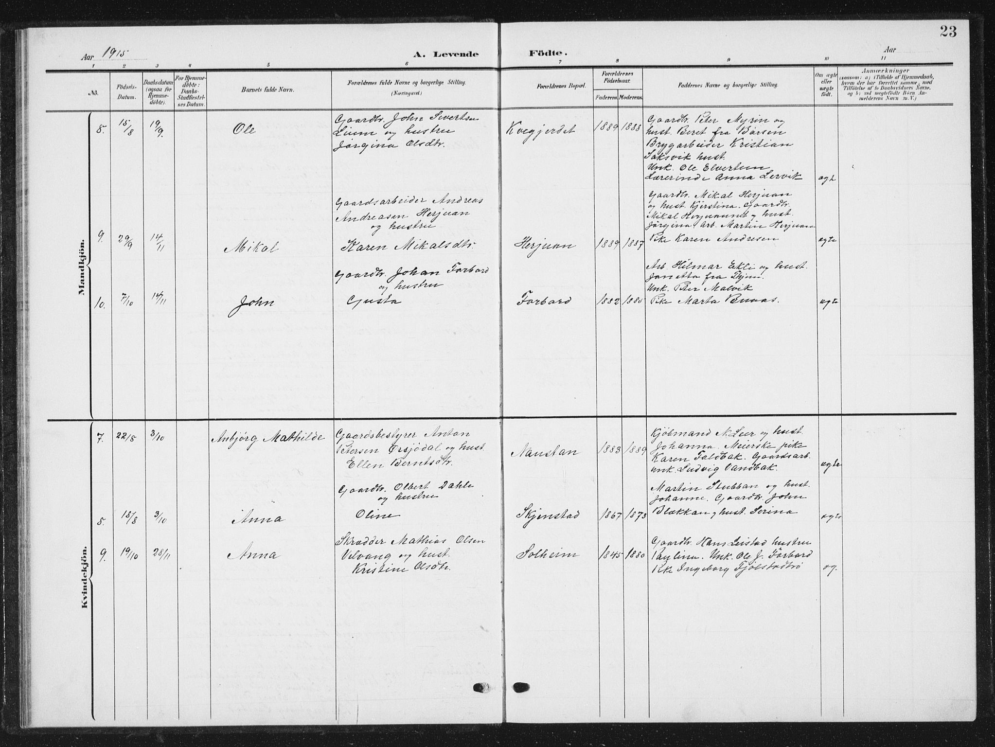 Ministerialprotokoller, klokkerbøker og fødselsregistre - Sør-Trøndelag, AV/SAT-A-1456/616/L0424: Parish register (copy) no. 616C07, 1904-1940, p. 23