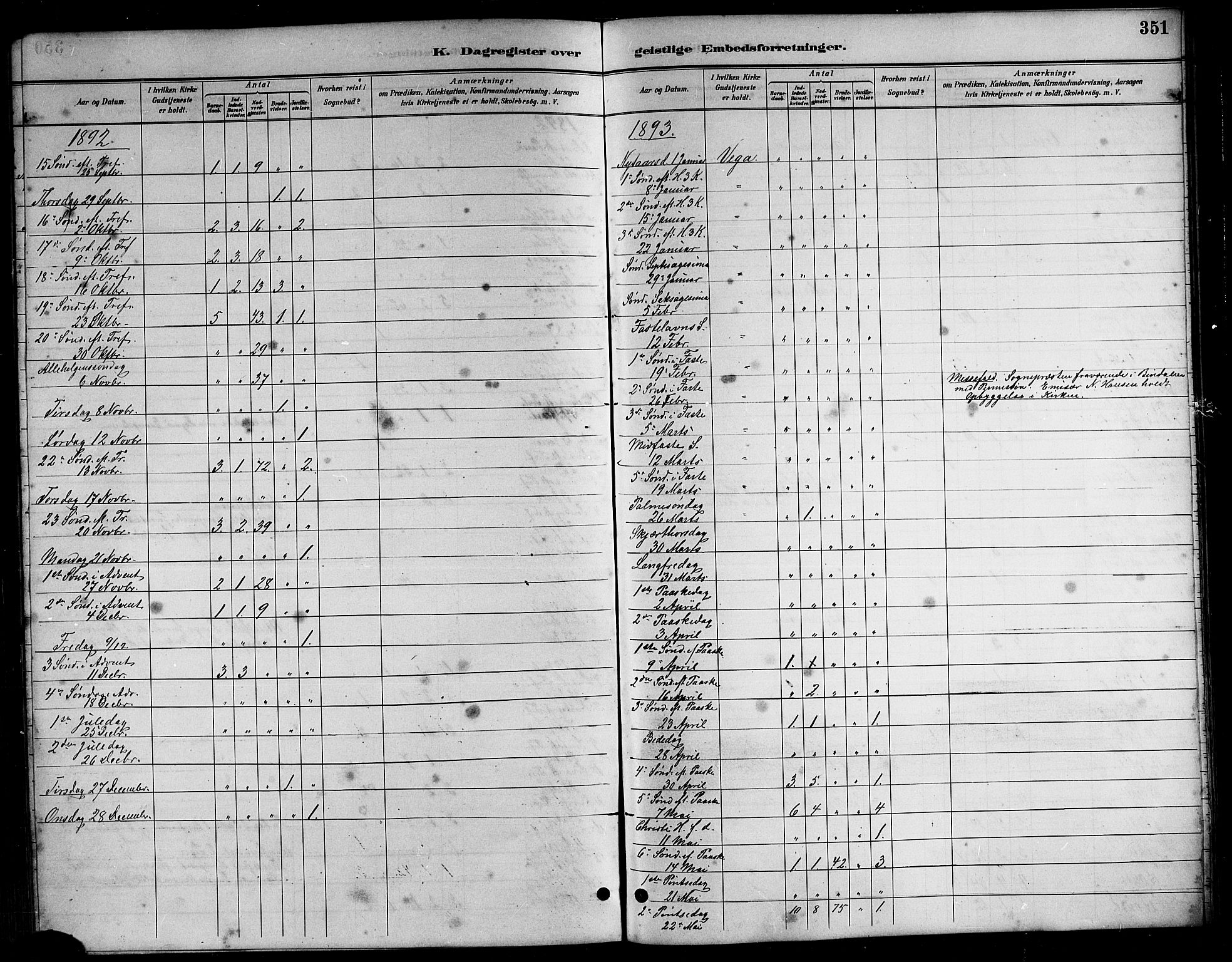 Ministerialprotokoller, klokkerbøker og fødselsregistre - Nordland, AV/SAT-A-1459/816/L0253: Parish register (copy) no. 816C03, 1886-1905, p. 351