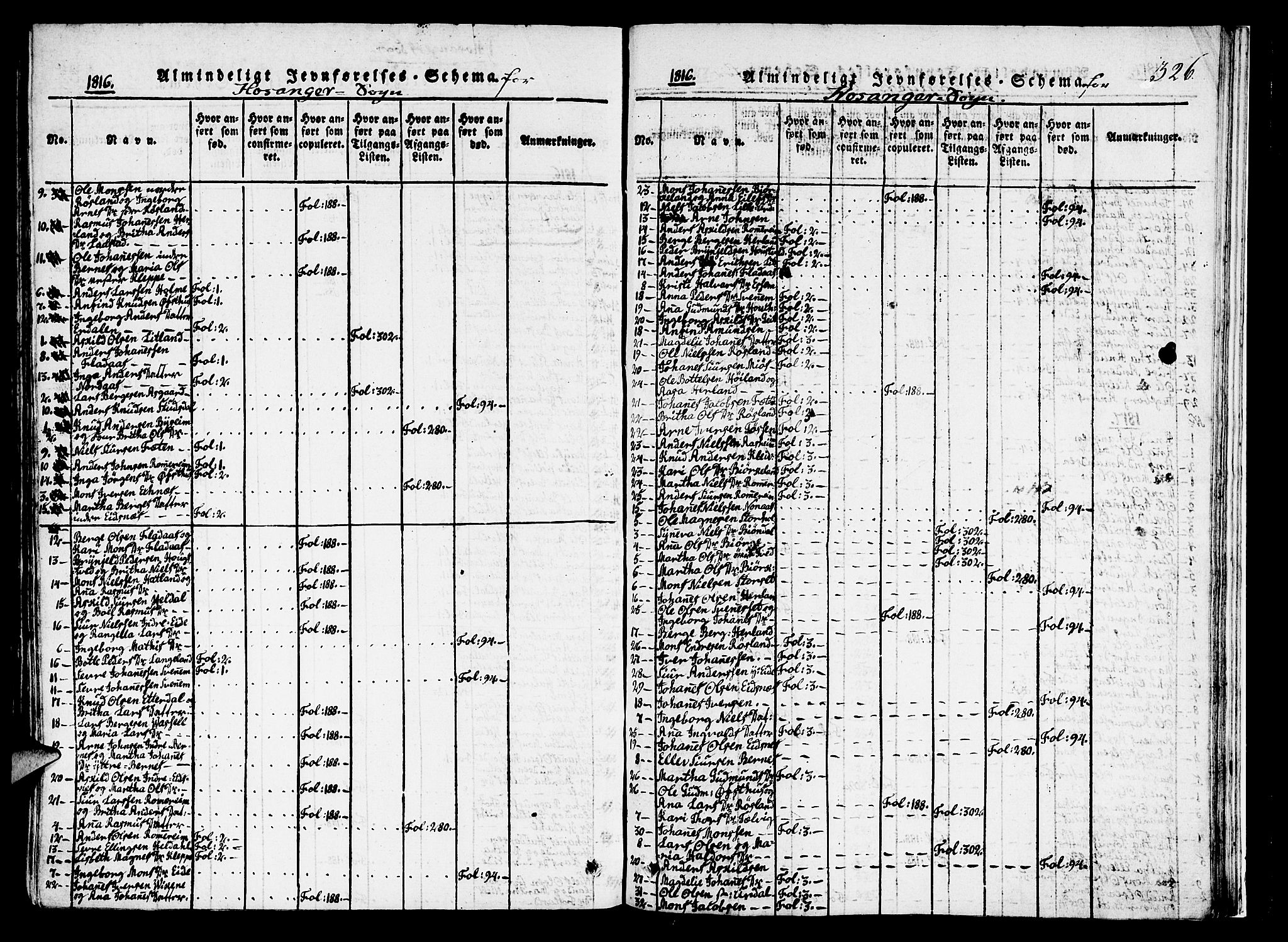 Hosanger sokneprestembete, AV/SAB-A-75801/H/Haa: Parish register (official) no. A 5, 1815-1824, p. 326