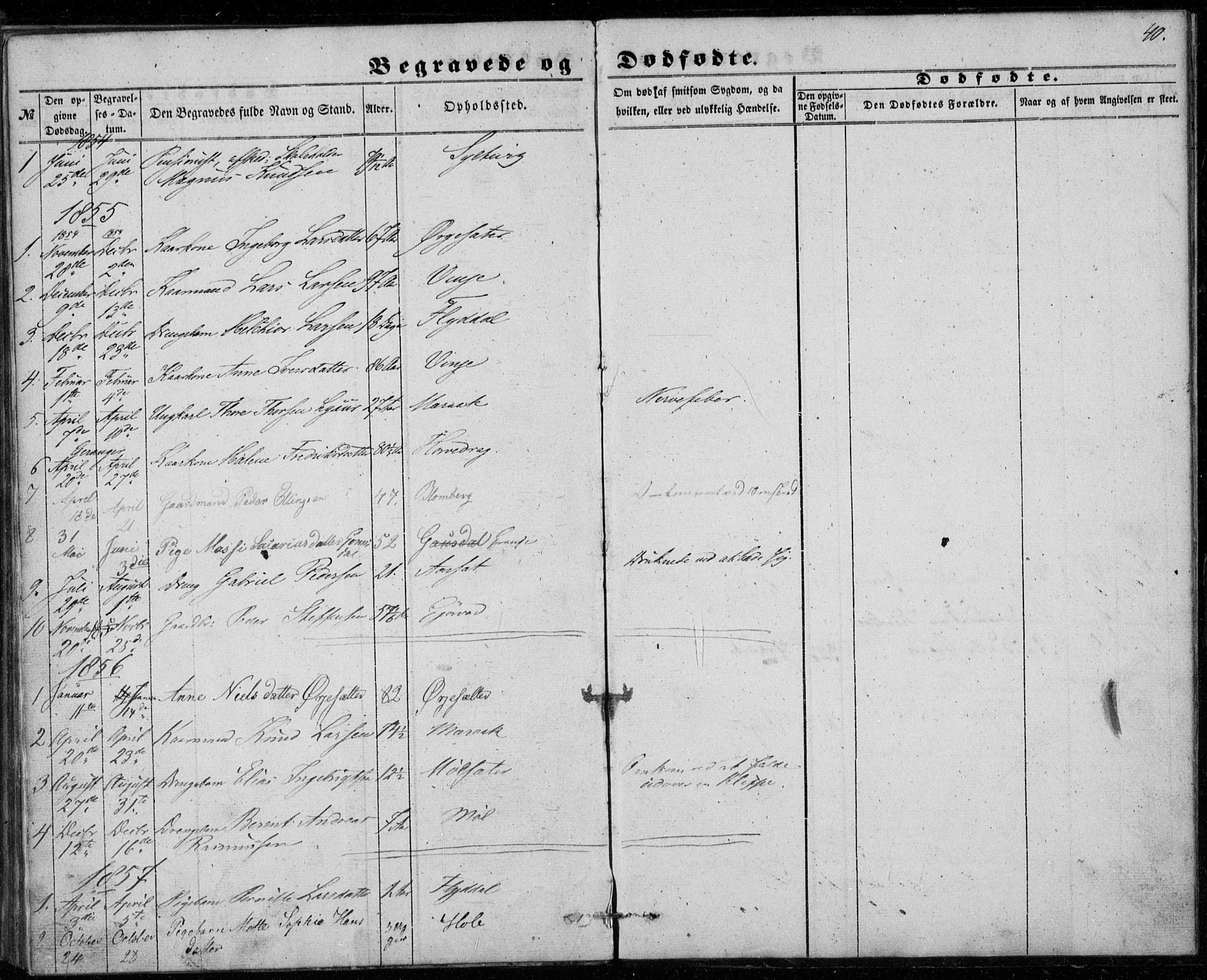 Ministerialprotokoller, klokkerbøker og fødselsregistre - Møre og Romsdal, AV/SAT-A-1454/518/L0234: Parish register (copy) no. 518C01, 1854-1884, p. 40