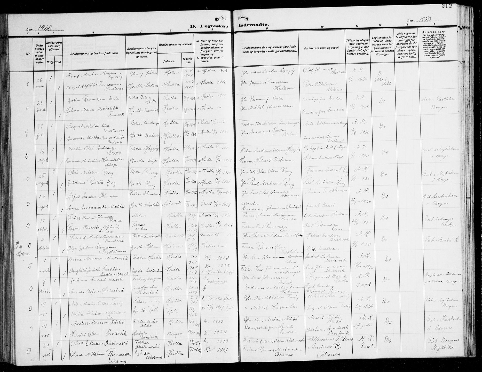 Herdla Sokneprestembete, AV/SAB-A-75701/H/Hab: Parish register (copy) no. C 3, 1926-1940, p. 212
