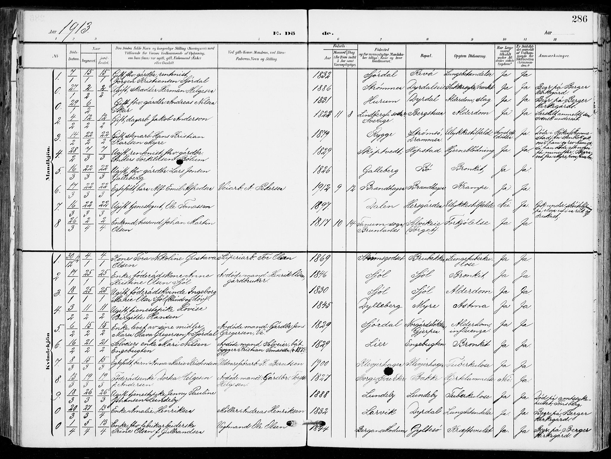 Sande Kirkebøker, AV/SAKO-A-53/F/Fa/L0008: Parish register (official) no. 8, 1904-1921, p. 286
