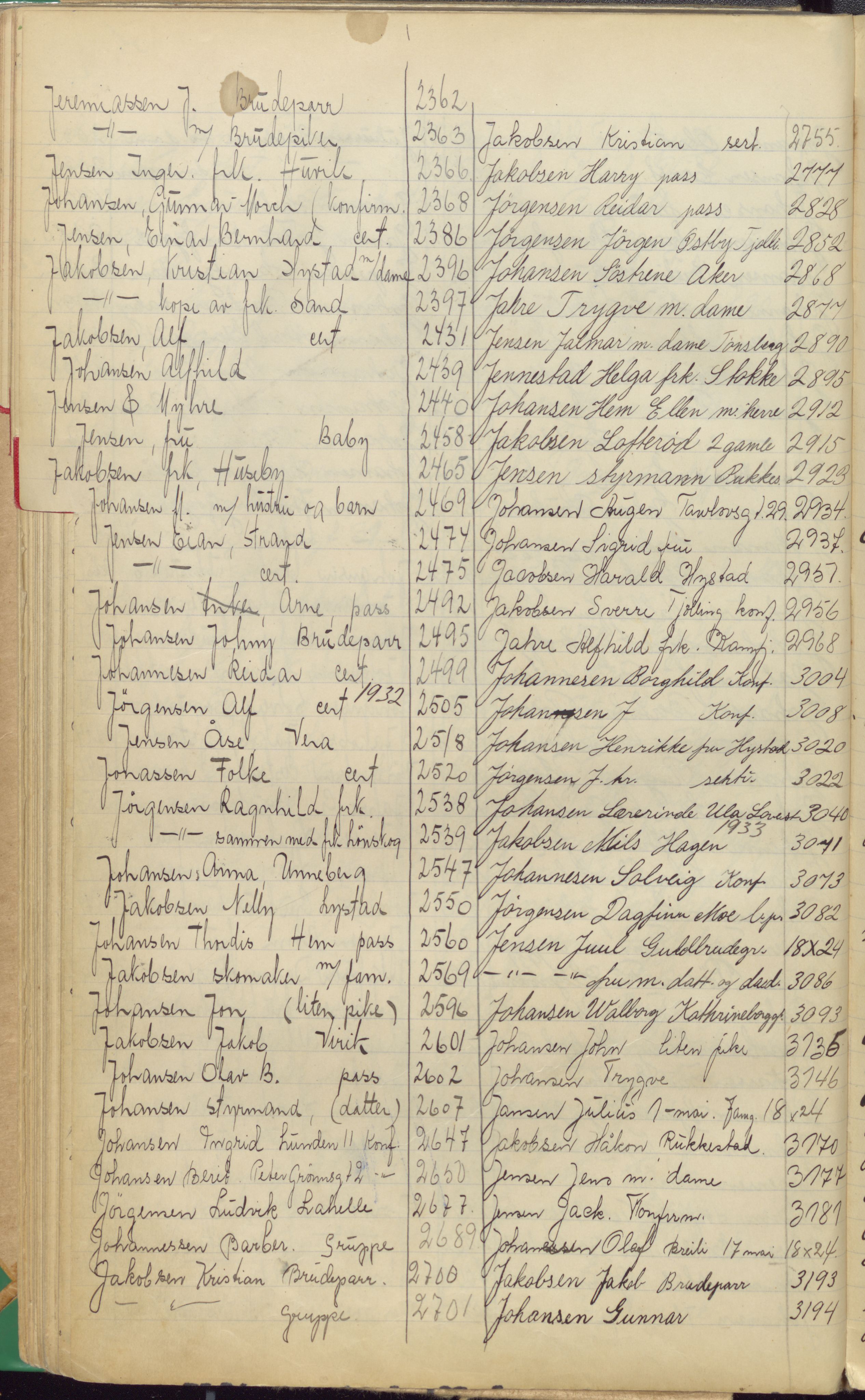 Pa 1494 - Jørgensen, Antonius. Fotograf, VEMU/A-2760/F/Fa, 1927-2004, p. 36