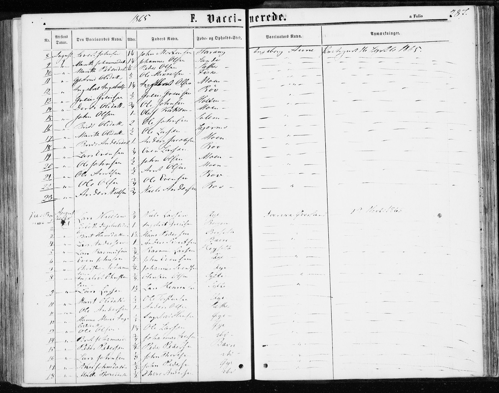Ministerialprotokoller, klokkerbøker og fødselsregistre - Møre og Romsdal, SAT/A-1454/595/L1045: Parish register (official) no. 595A07, 1863-1873, p. 287