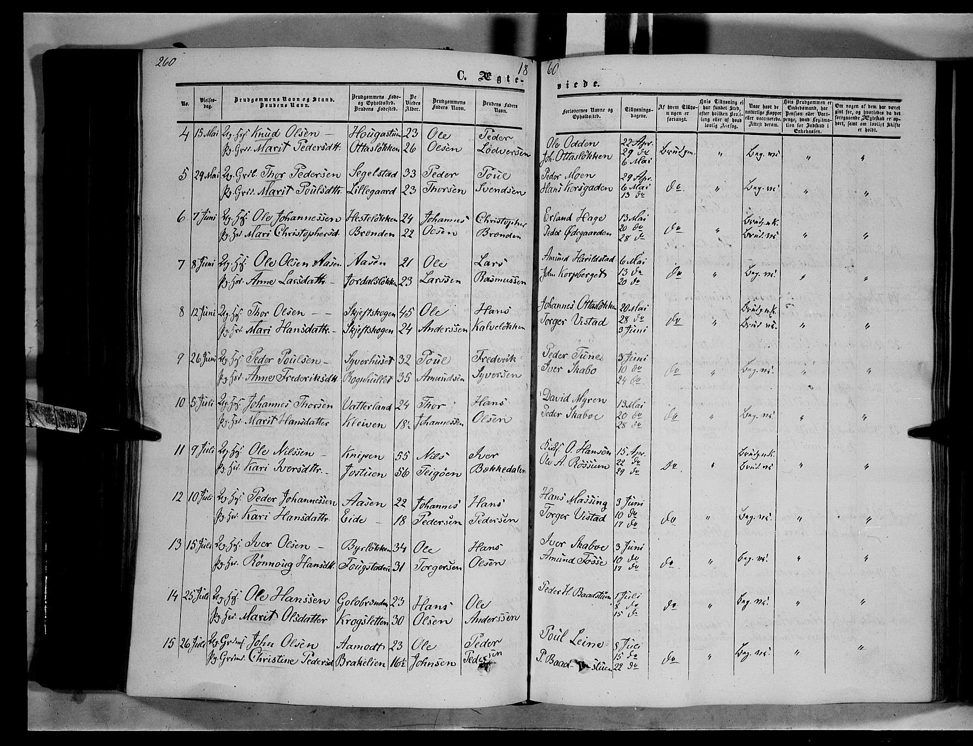 Nord-Fron prestekontor, SAH/PREST-080/H/Ha/Haa/L0001: Parish register (official) no. 1, 1851-1864, p. 260