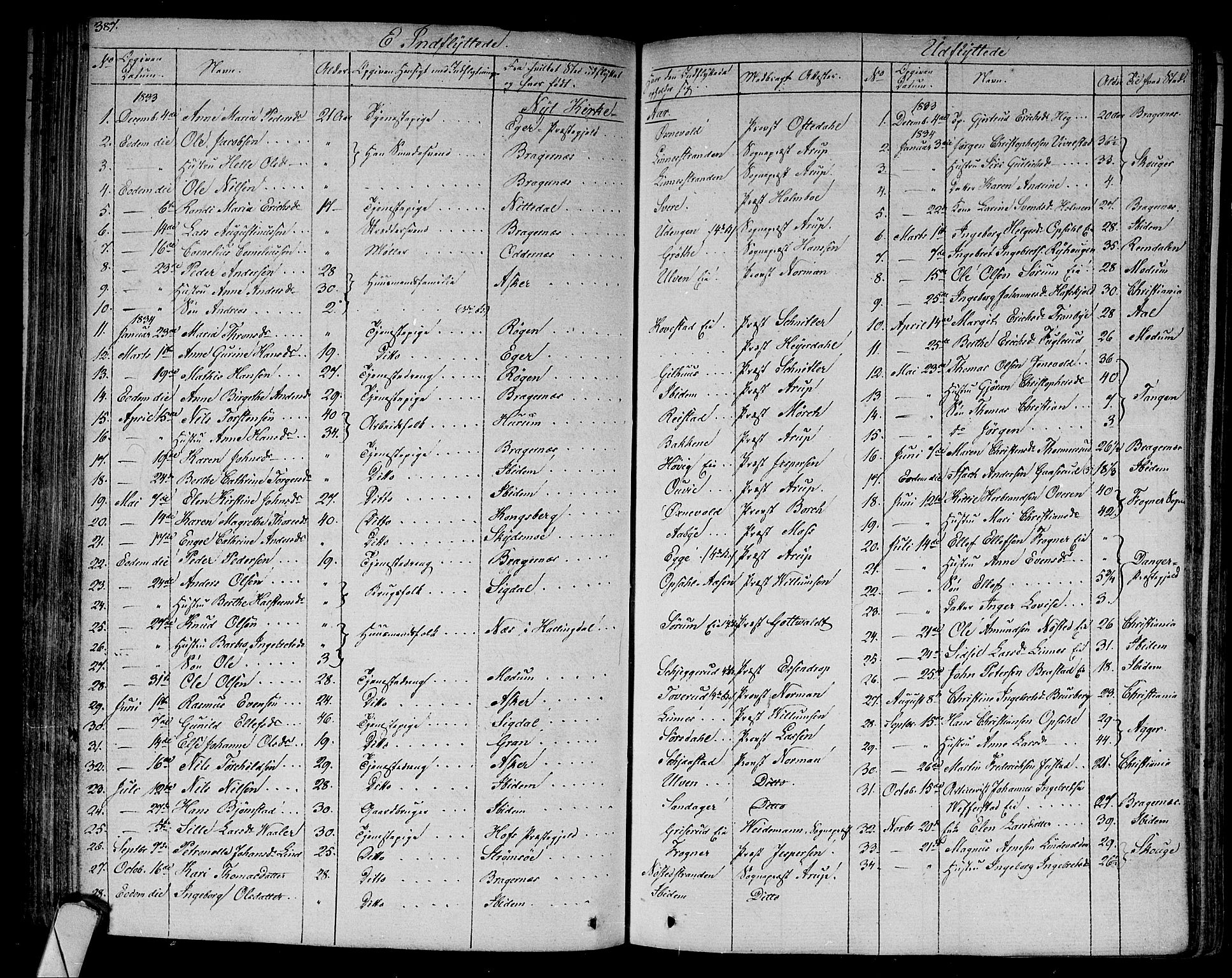 Lier kirkebøker, AV/SAKO-A-230/F/Fa/L0010: Parish register (official) no. I 10, 1827-1843, p. 387