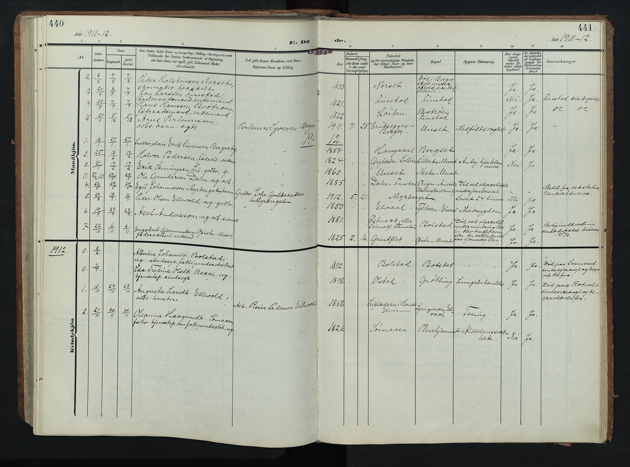 Rendalen prestekontor, SAH/PREST-054/H/Ha/Hab/L0004: Parish register (copy) no. 4, 1904-1946, p. 440-441