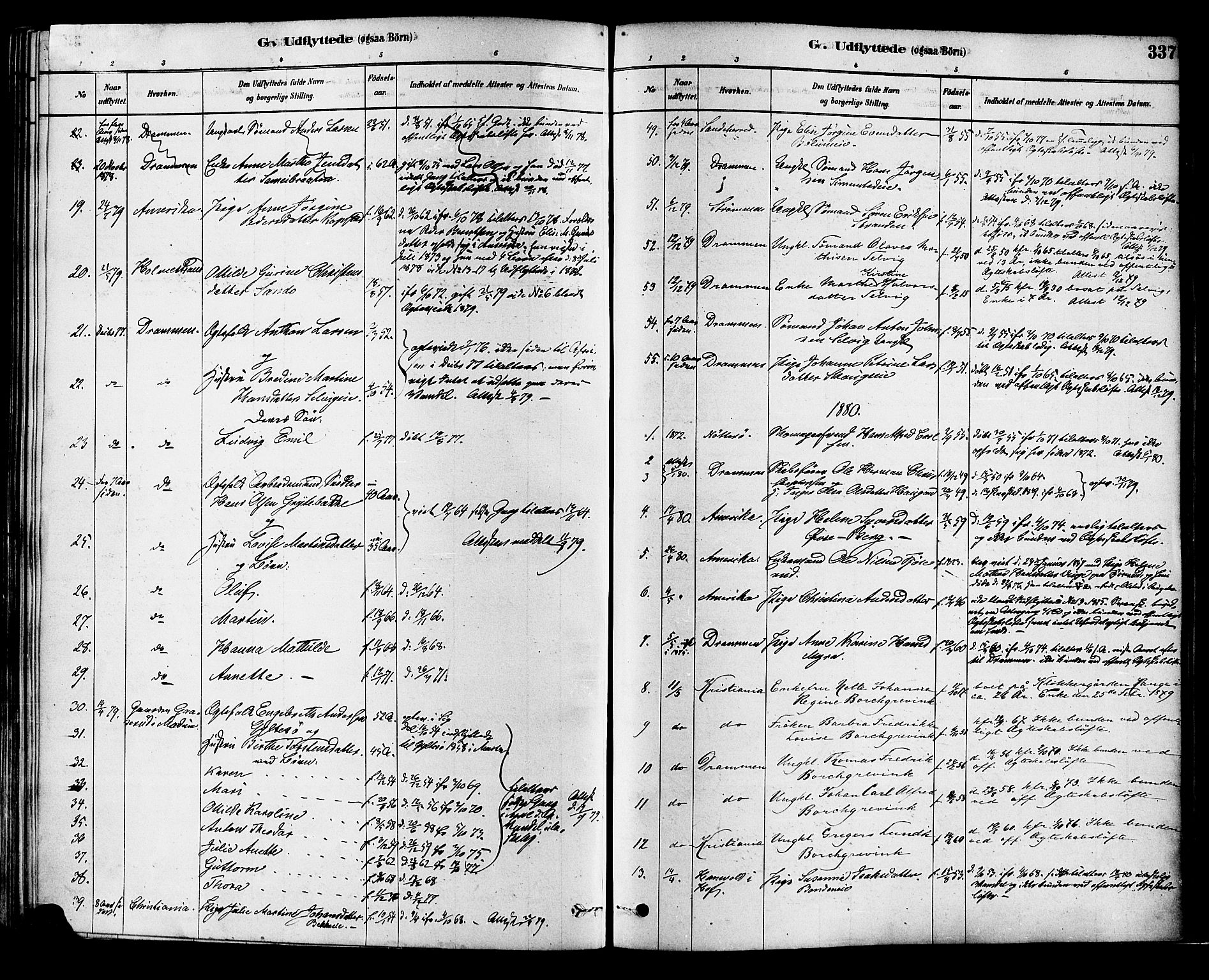 Sande Kirkebøker, SAKO/A-53/F/Fa/L0006: Parish register (official) no. 6, 1878-1888, p. 337