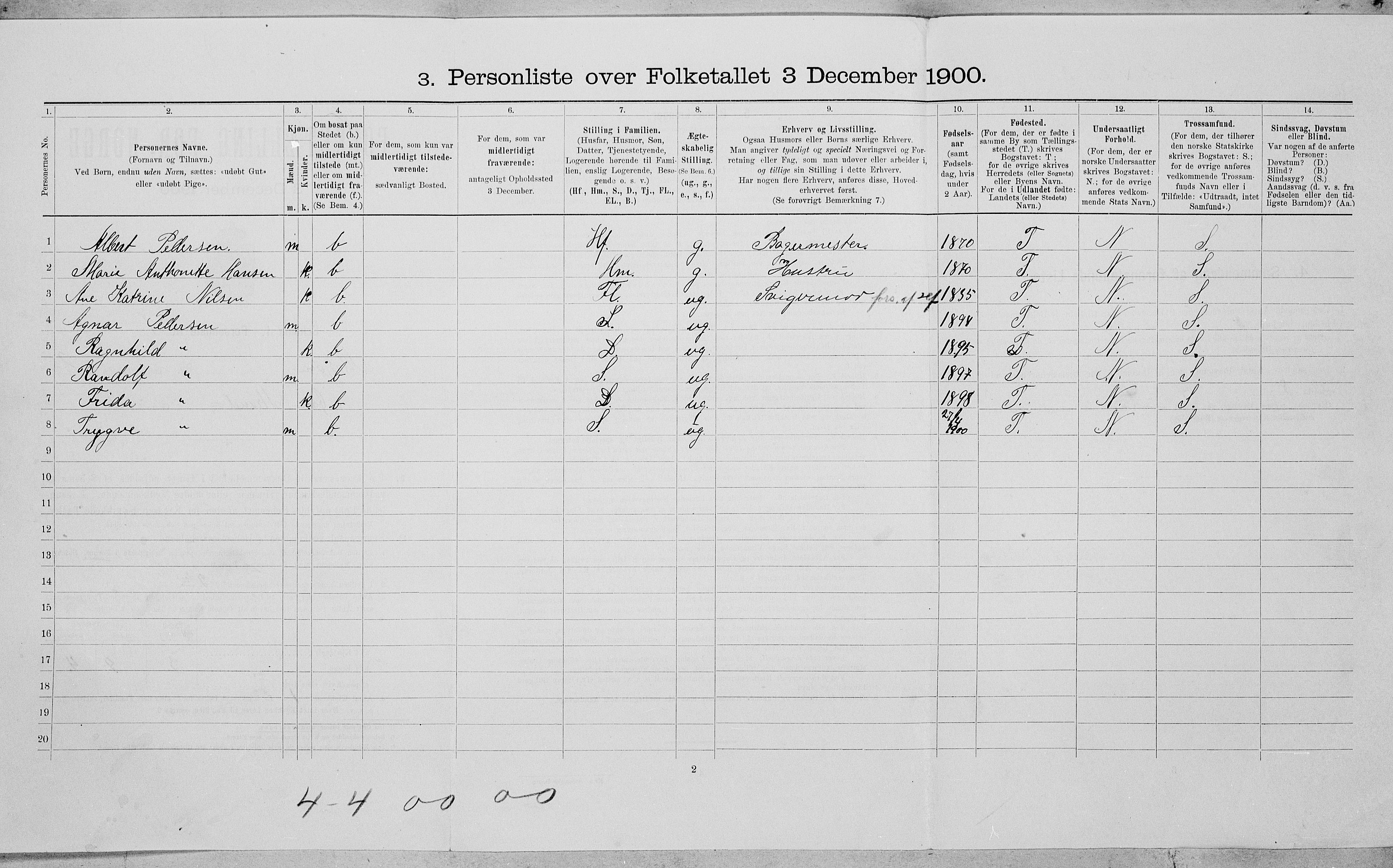 SAT, 1900 census for Mosjøen, 1900, p. 452