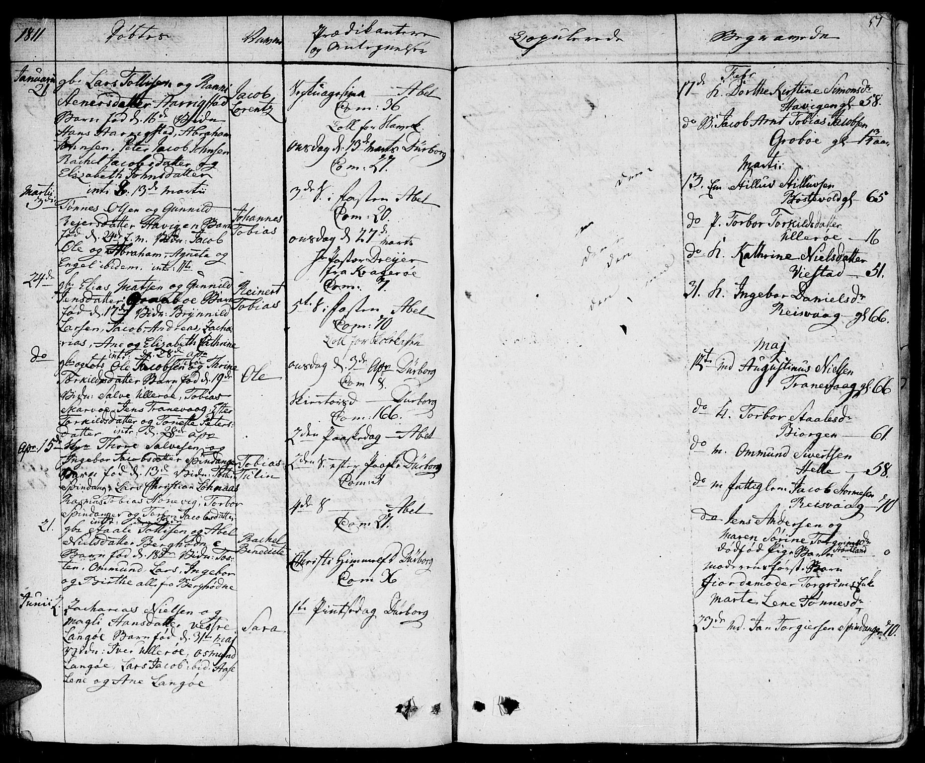 Herad sokneprestkontor, SAK/1111-0018/F/Fa/Fab/L0001: Parish register (official) no. A 1, 1797-1839, p. 51