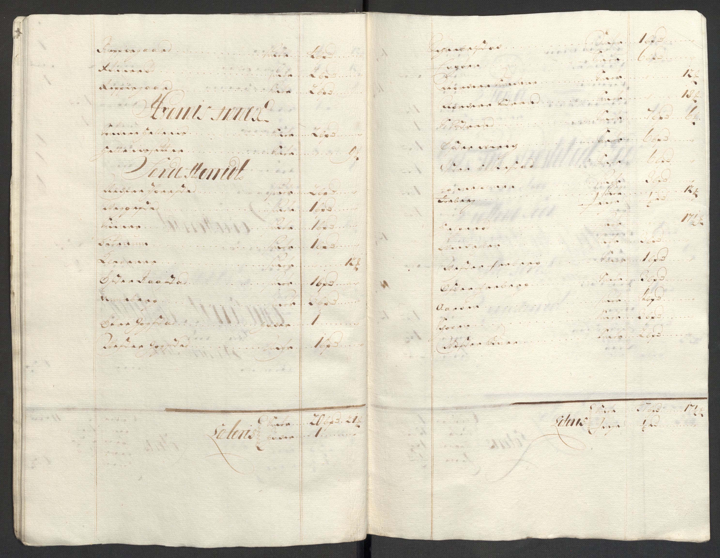 Rentekammeret inntil 1814, Reviderte regnskaper, Fogderegnskap, AV/RA-EA-4092/R33/L1975: Fogderegnskap Larvik grevskap, 1696-1697, p. 217