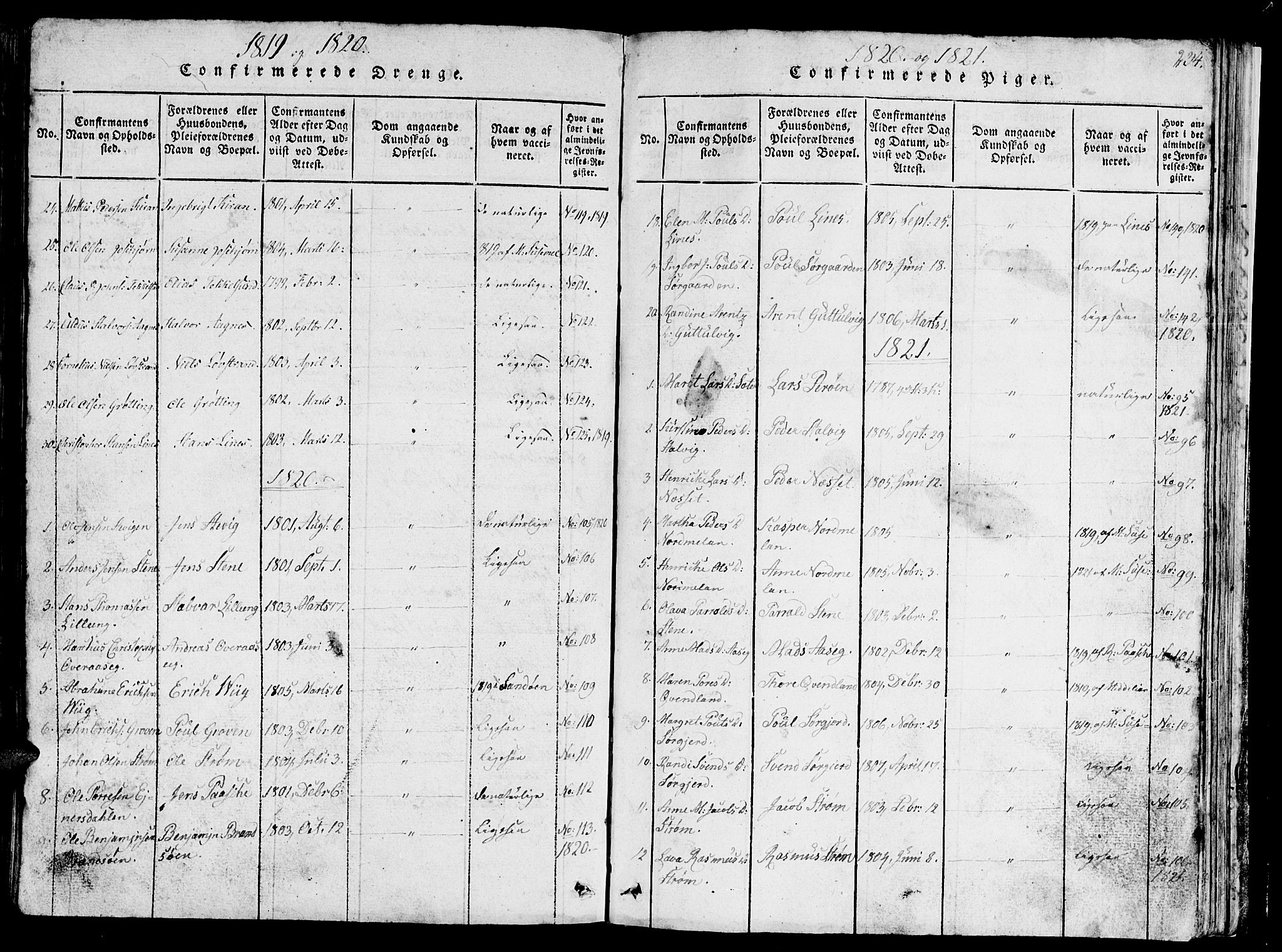 Ministerialprotokoller, klokkerbøker og fødselsregistre - Sør-Trøndelag, SAT/A-1456/657/L0714: Parish register (copy) no. 657C01, 1818-1868, p. 234