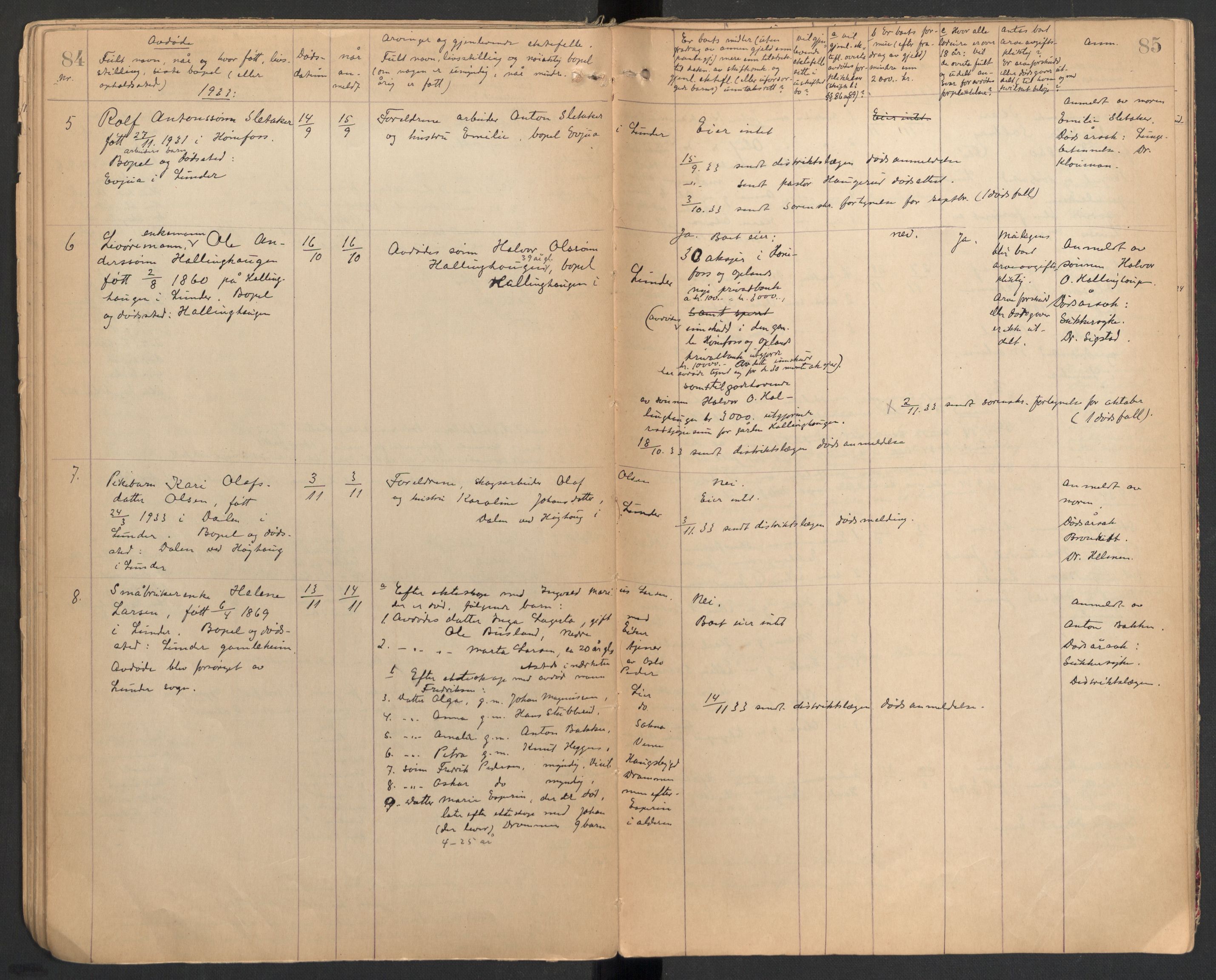Lunder lensmannskontor, AV/SAKO-A-619/H/Ha/L0002: Dødsanmeldelsesprotokoll, 1922-1937, p. 84-85