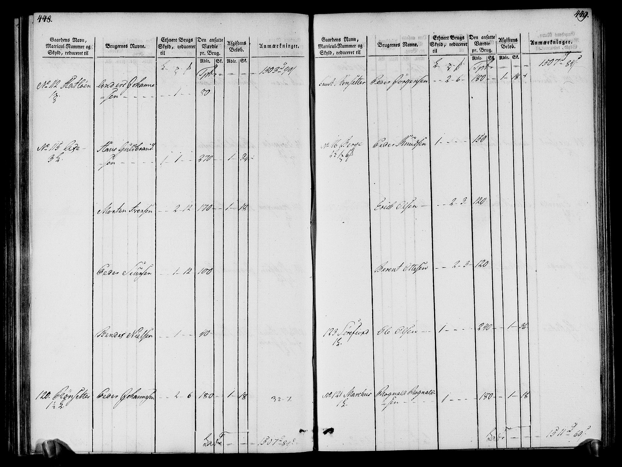 Rentekammeret inntil 1814, Realistisk ordnet avdeling, AV/RA-EA-4070/N/Ne/Nea/L0121: Sunn- og Nordfjord fogderi. Oppebørselsregister, 1803-1804, p. 228