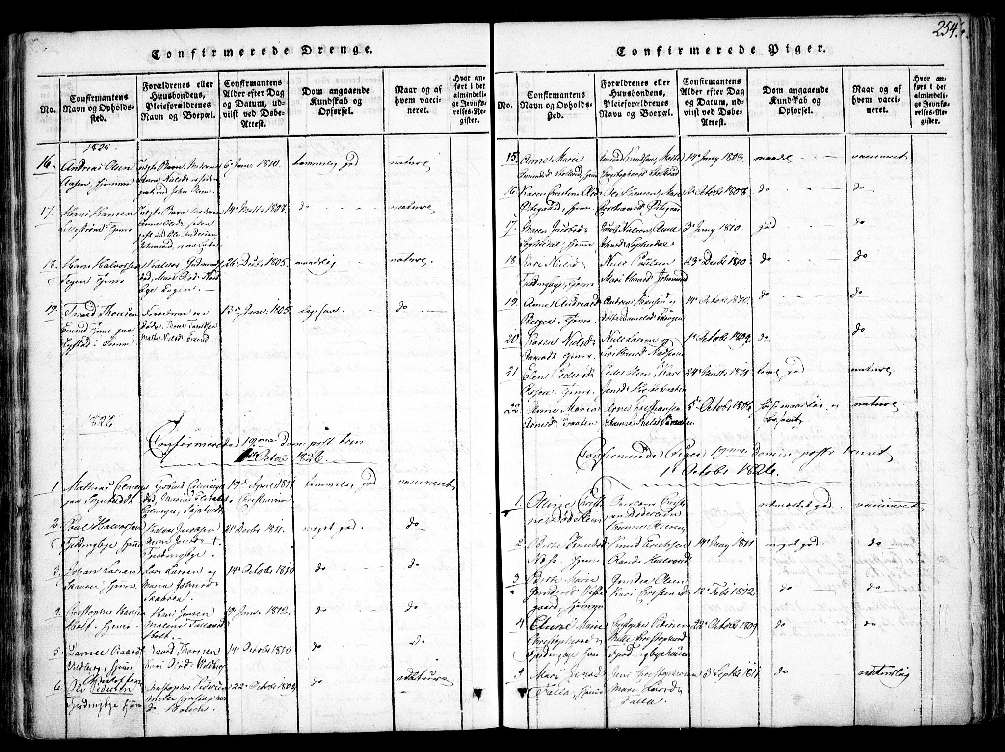 Fet prestekontor Kirkebøker, SAO/A-10370a/F/Fa/L0008: Parish register (official) no. I 8, 1815-1842, p. 254