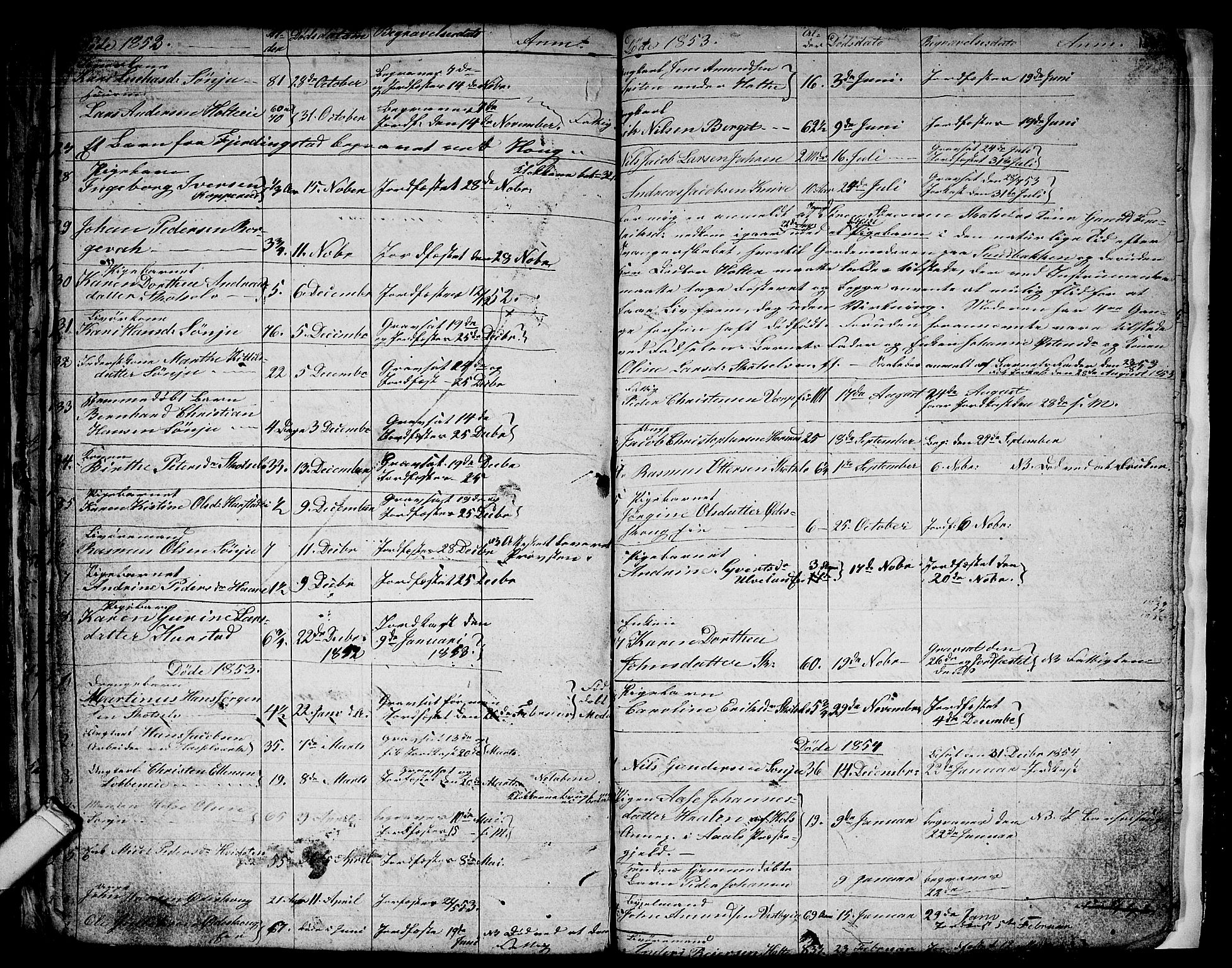 Eiker kirkebøker, SAKO/A-4/G/Gb/L0001: Parish register (copy) no. II 1, 1844-1864, p. 151-152
