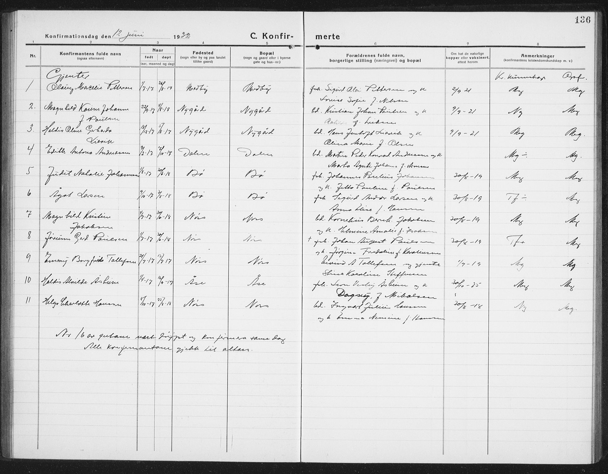 Ministerialprotokoller, klokkerbøker og fødselsregistre - Nordland, AV/SAT-A-1459/898/L1428: Parish register (copy) no. 898C03, 1918-1938, p. 136