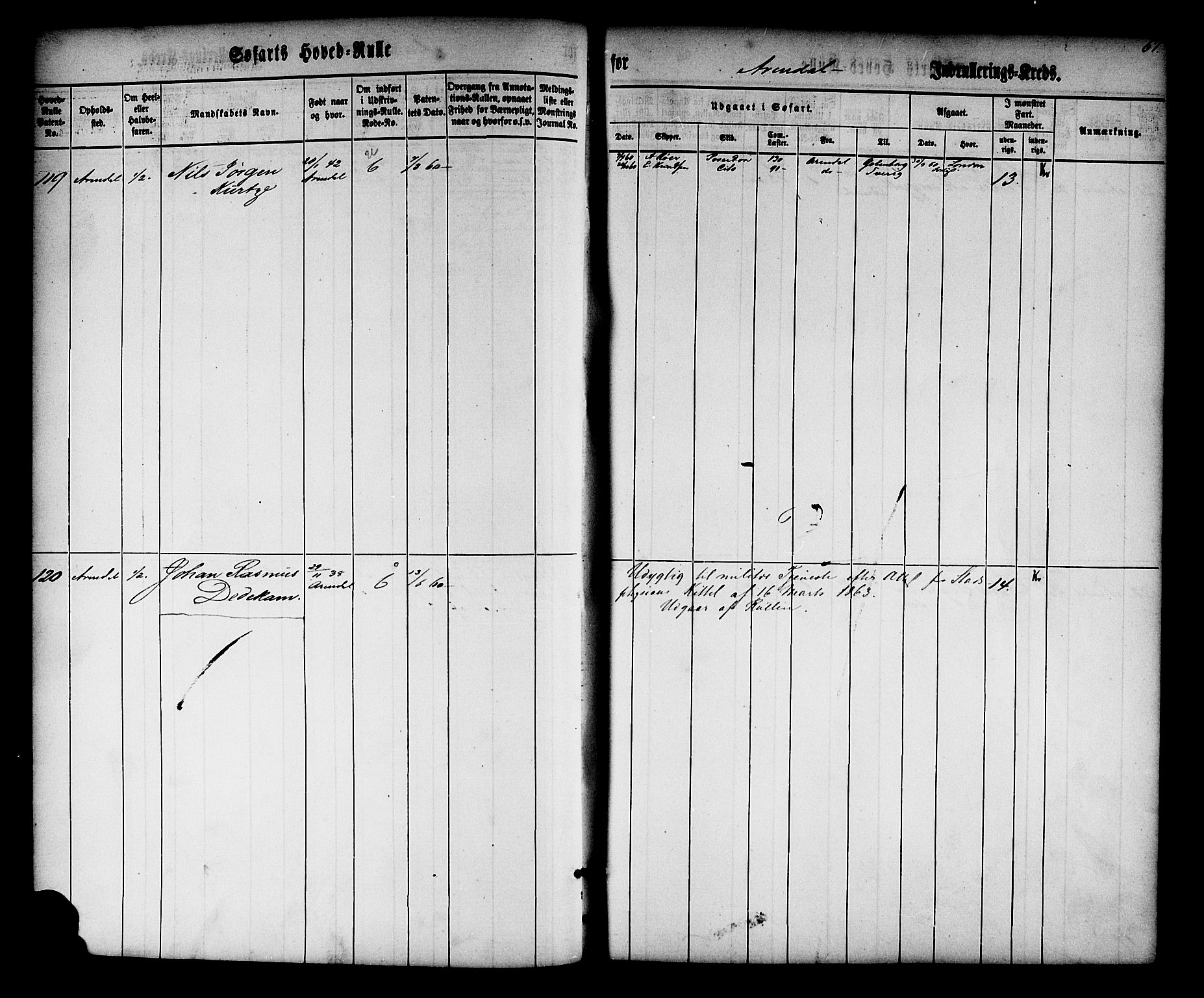 Arendal mønstringskrets, AV/SAK-2031-0012/F/Fb/L0008: Hovedrulle nr 1-766, S-6, 1860-1865, p. 62