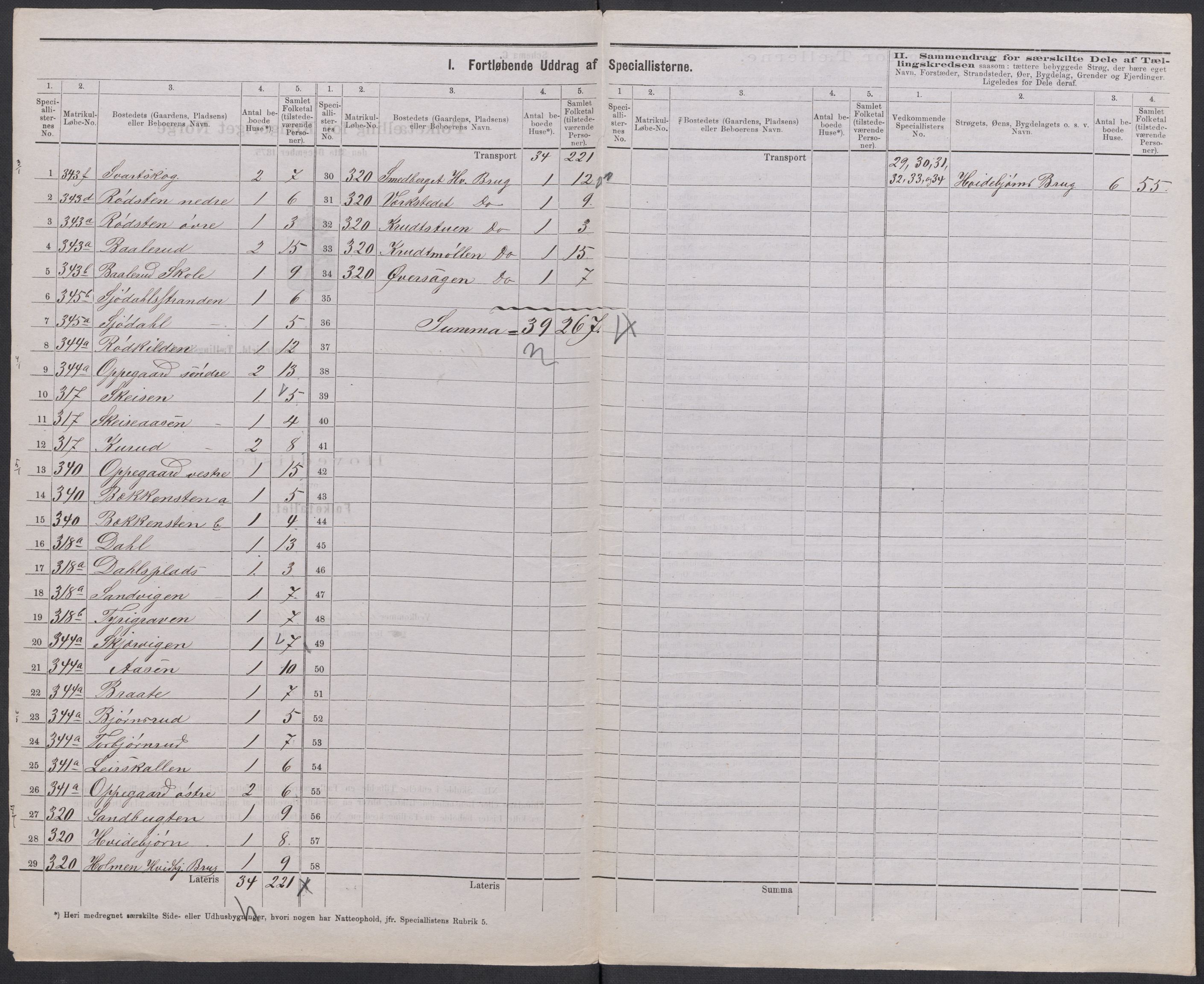 RA, 1875 census for 0216P Nesodden, 1875, p. 14