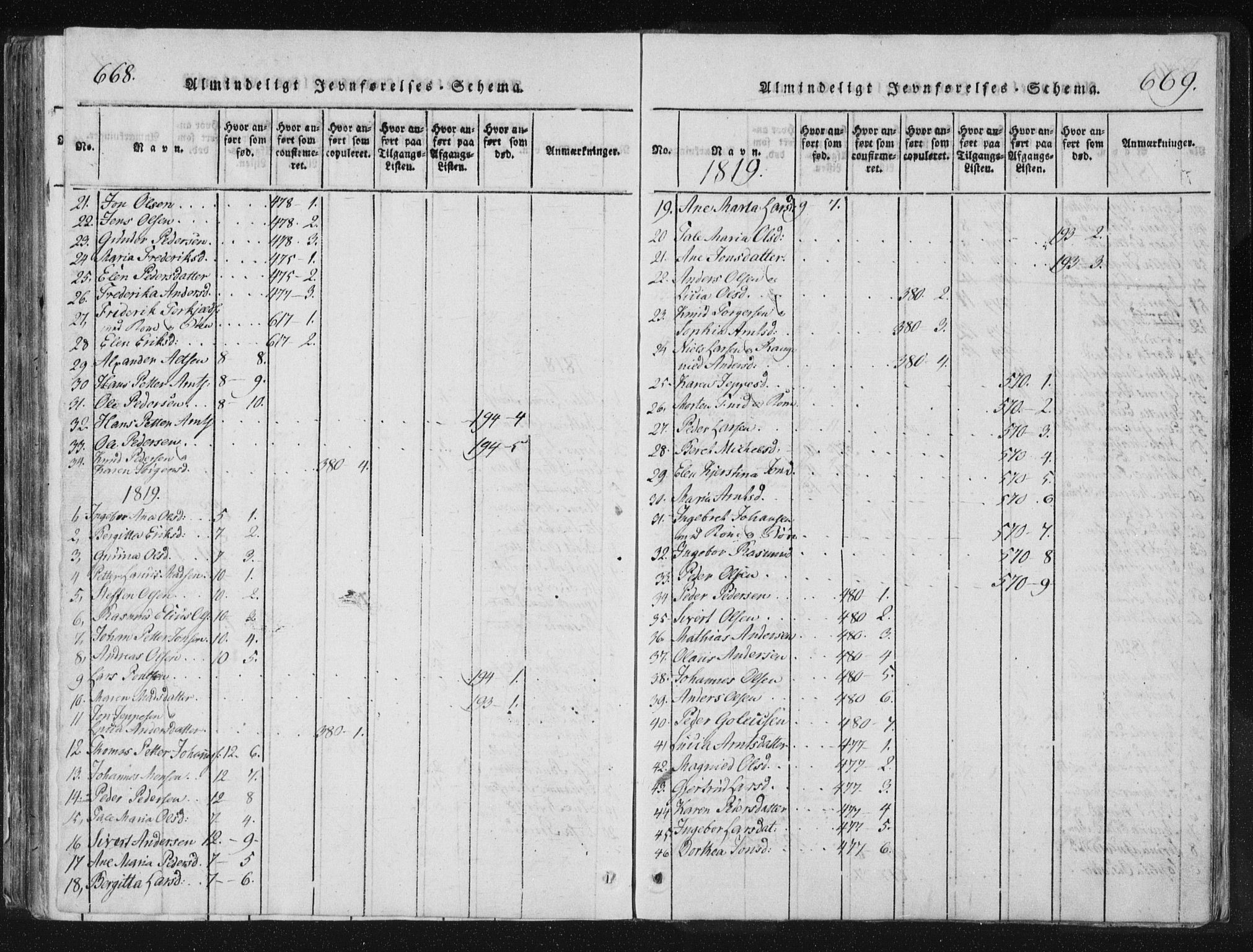Ministerialprotokoller, klokkerbøker og fødselsregistre - Nord-Trøndelag, SAT/A-1458/744/L0417: Parish register (official) no. 744A01, 1817-1842, p. 668-669