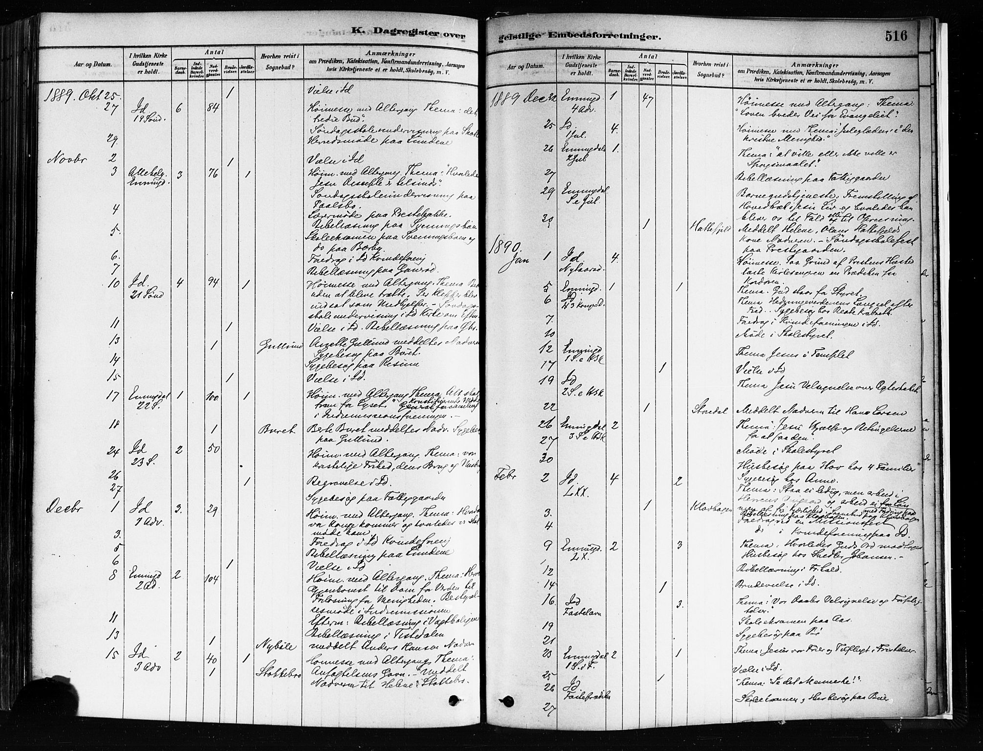 Idd prestekontor Kirkebøker, SAO/A-10911/F/Fc/L0006b: Parish register (official) no. III 6B, 1878-1903, p. 516