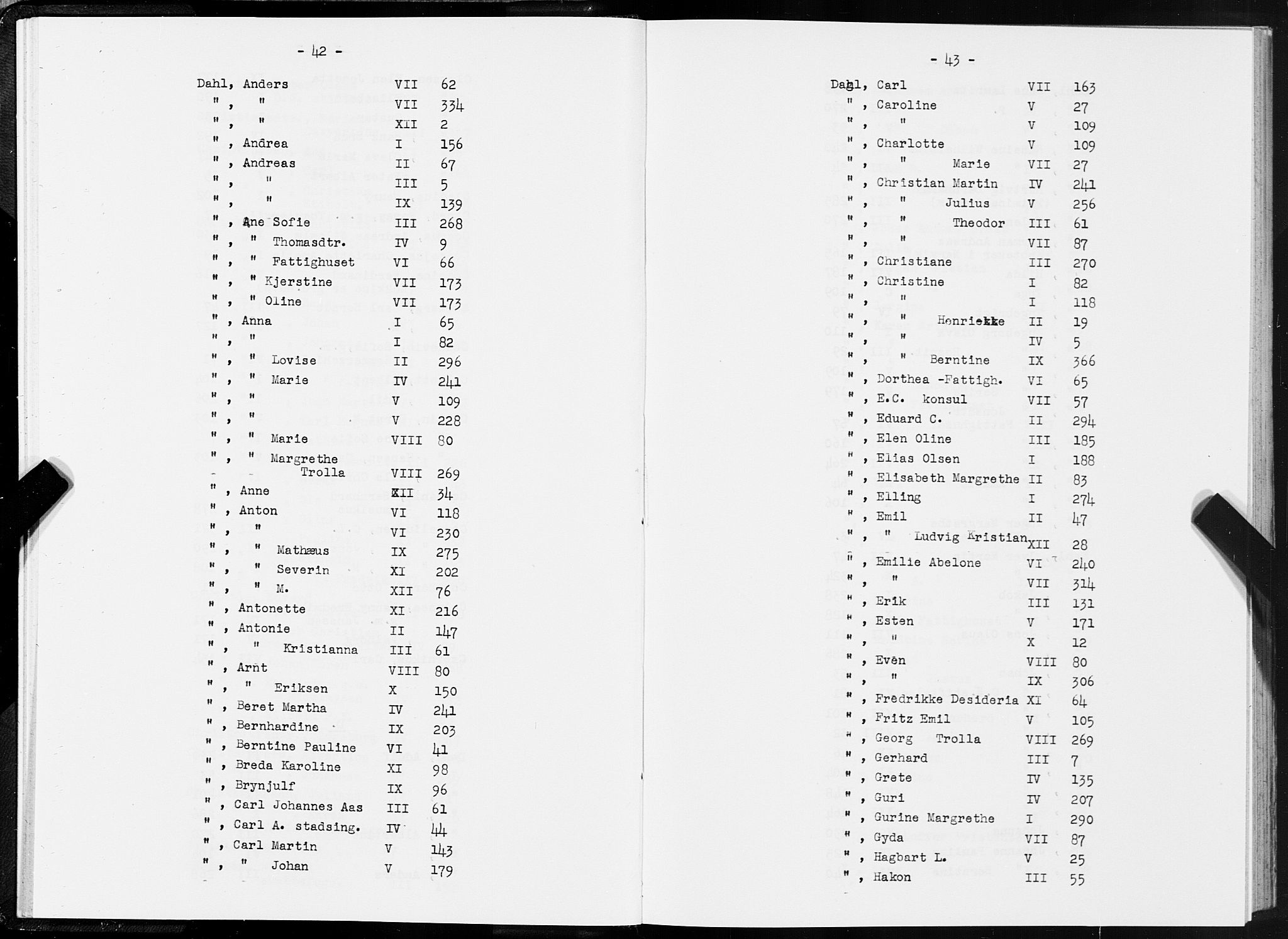 SAT, 1875 census for 1601 Trondheim, 1875, p. 42-43