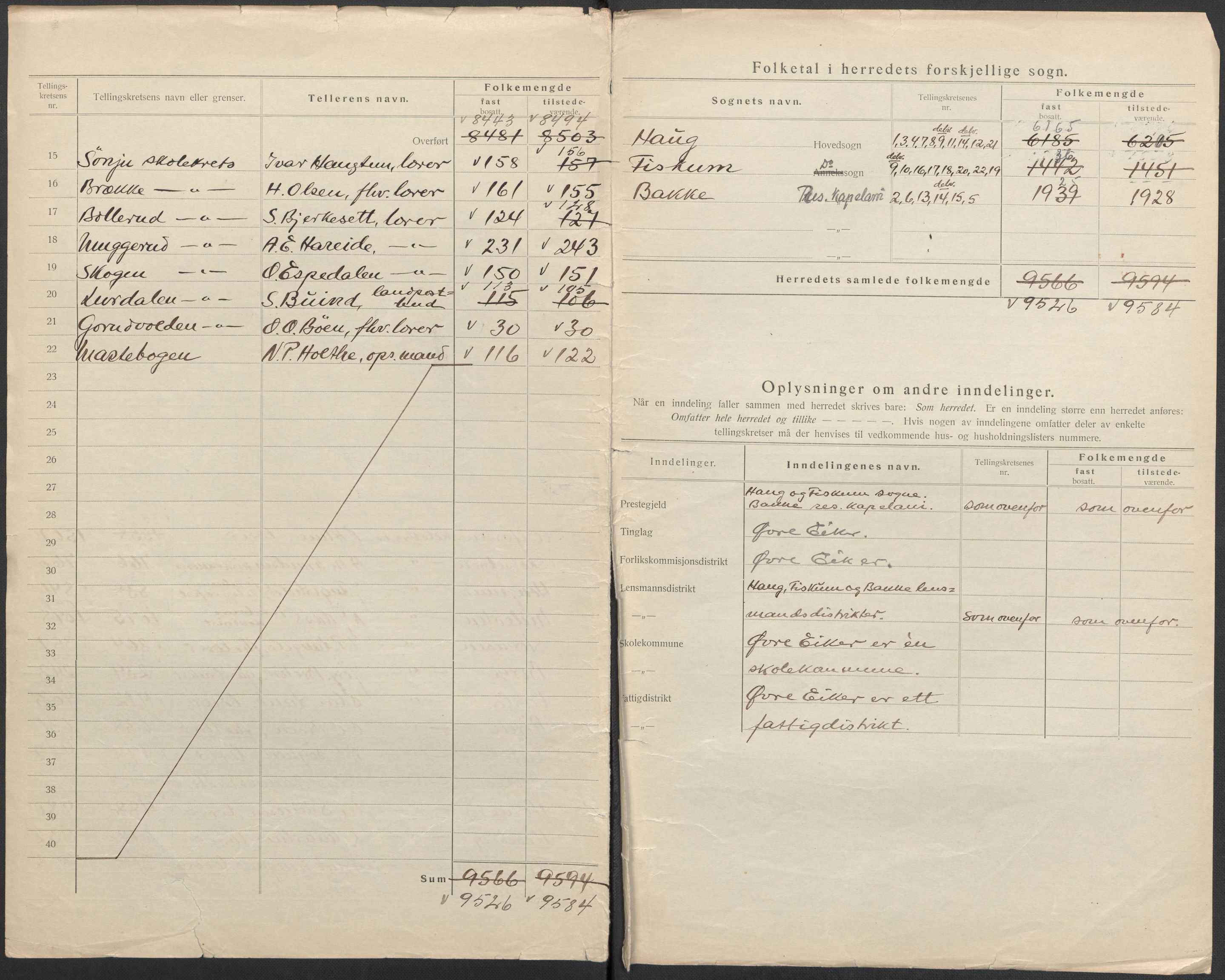 SAKO, 1920 census for Øvre Eiker, 1920, p. 6