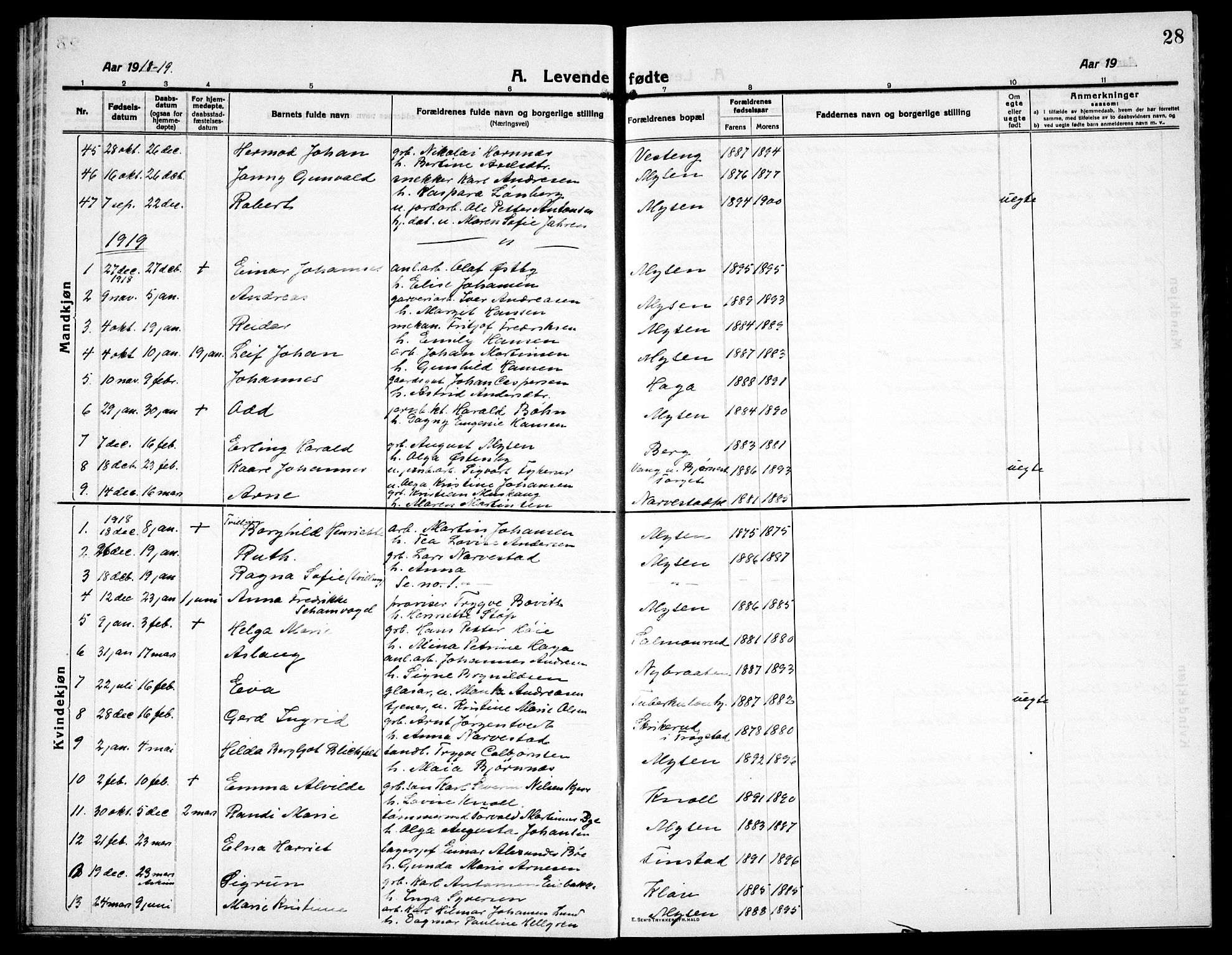 Eidsberg prestekontor Kirkebøker, SAO/A-10905/G/Ga/L0003: Parish register (copy) no. I 3, 1913-1937, p. 28