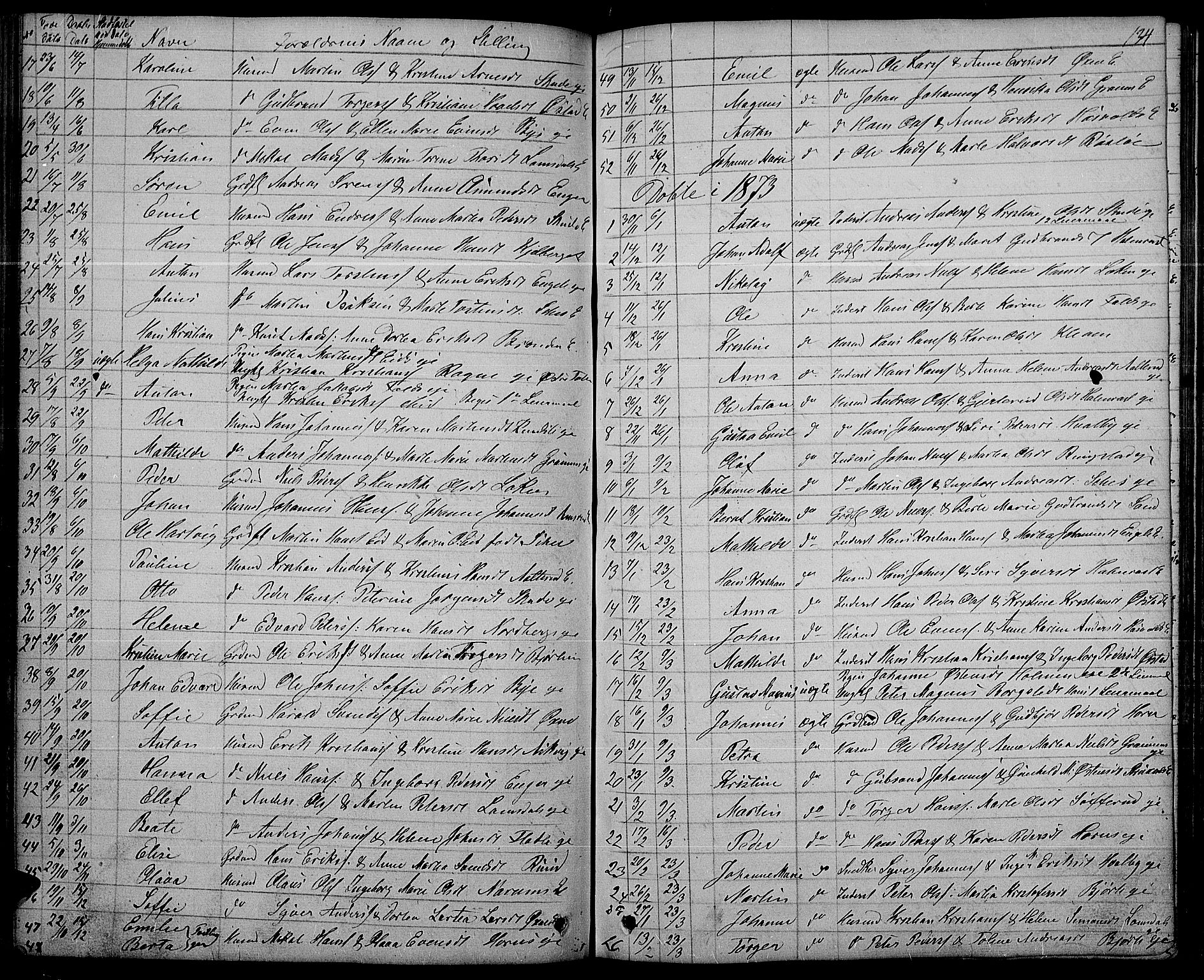 Søndre Land prestekontor, AV/SAH-PREST-122/L/L0001: Parish register (copy) no. 1, 1849-1883, p. 134