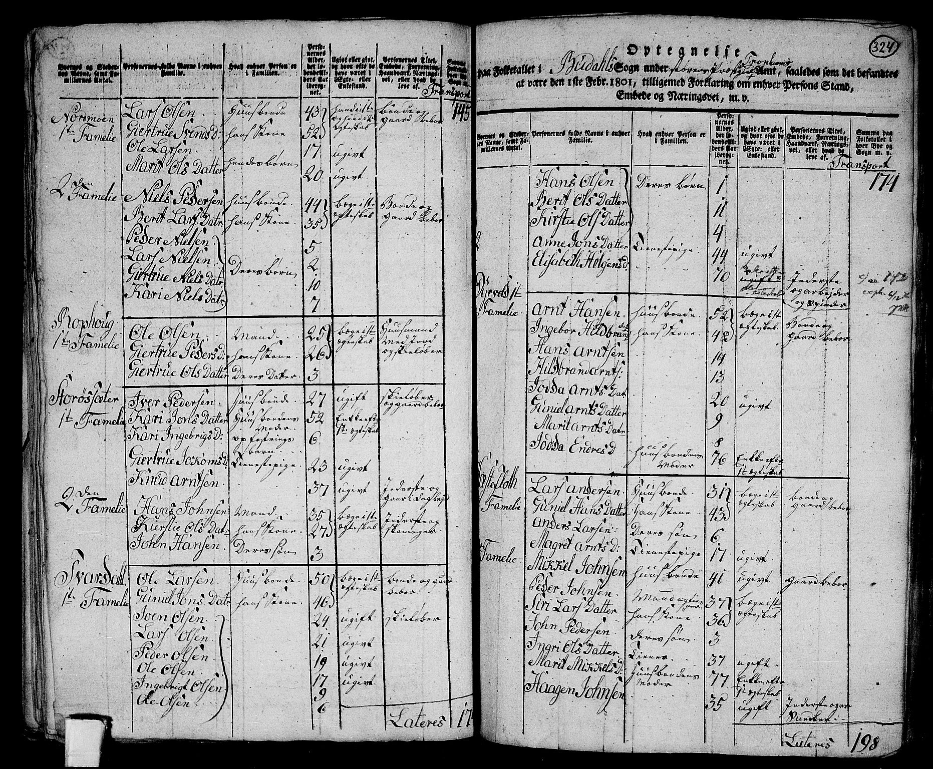 RA, 1801 census for 1648P Støren, 1801, p. 323b-324a