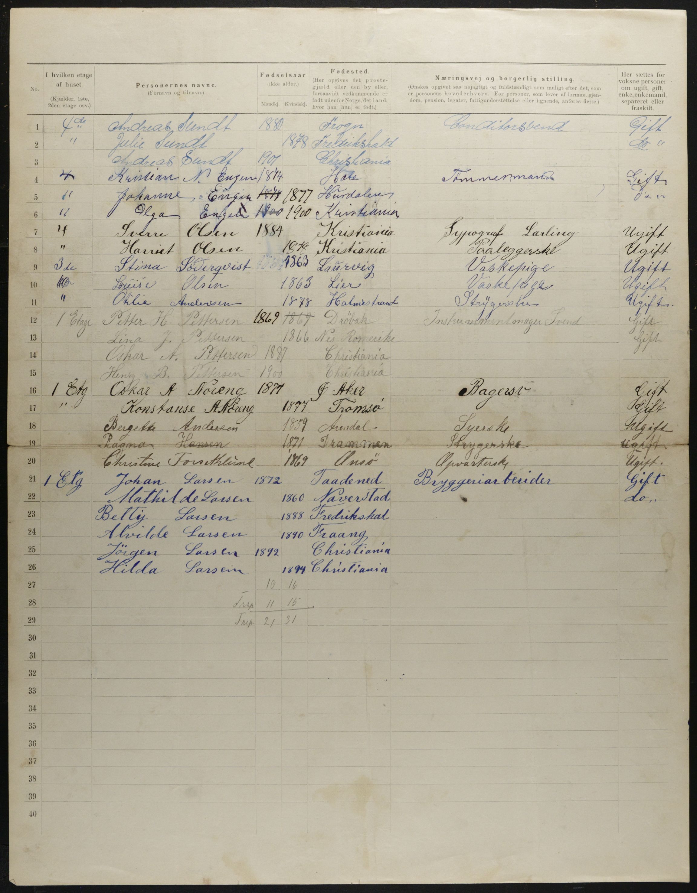 OBA, Municipal Census 1901 for Kristiania, 1901, p. 2618