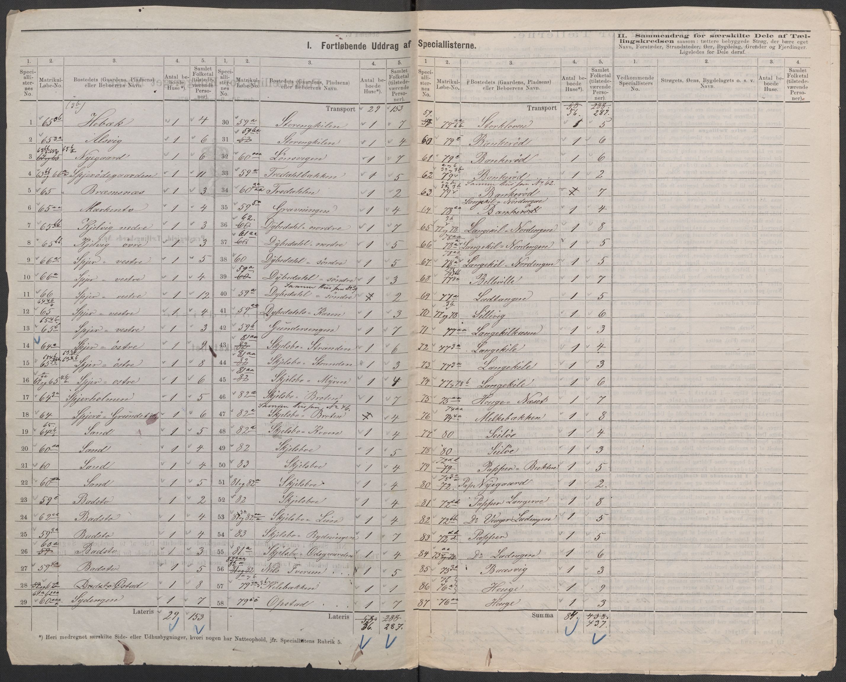 RA, 1875 census for 0111P Hvaler, 1875, p. 23