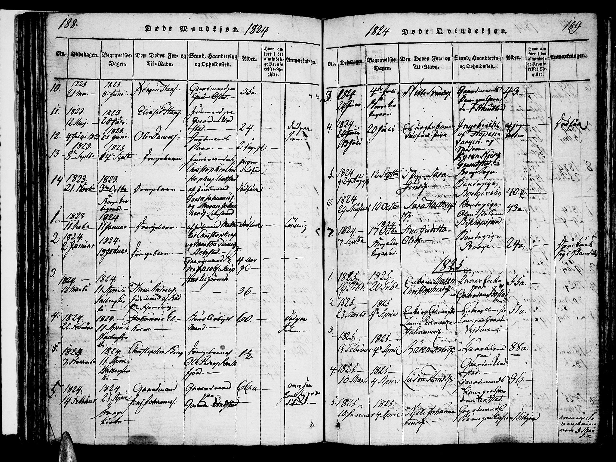 Ministerialprotokoller, klokkerbøker og fødselsregistre - Nordland, SAT/A-1459/880/L1130: Parish register (official) no. 880A04, 1821-1843, p. 188-189