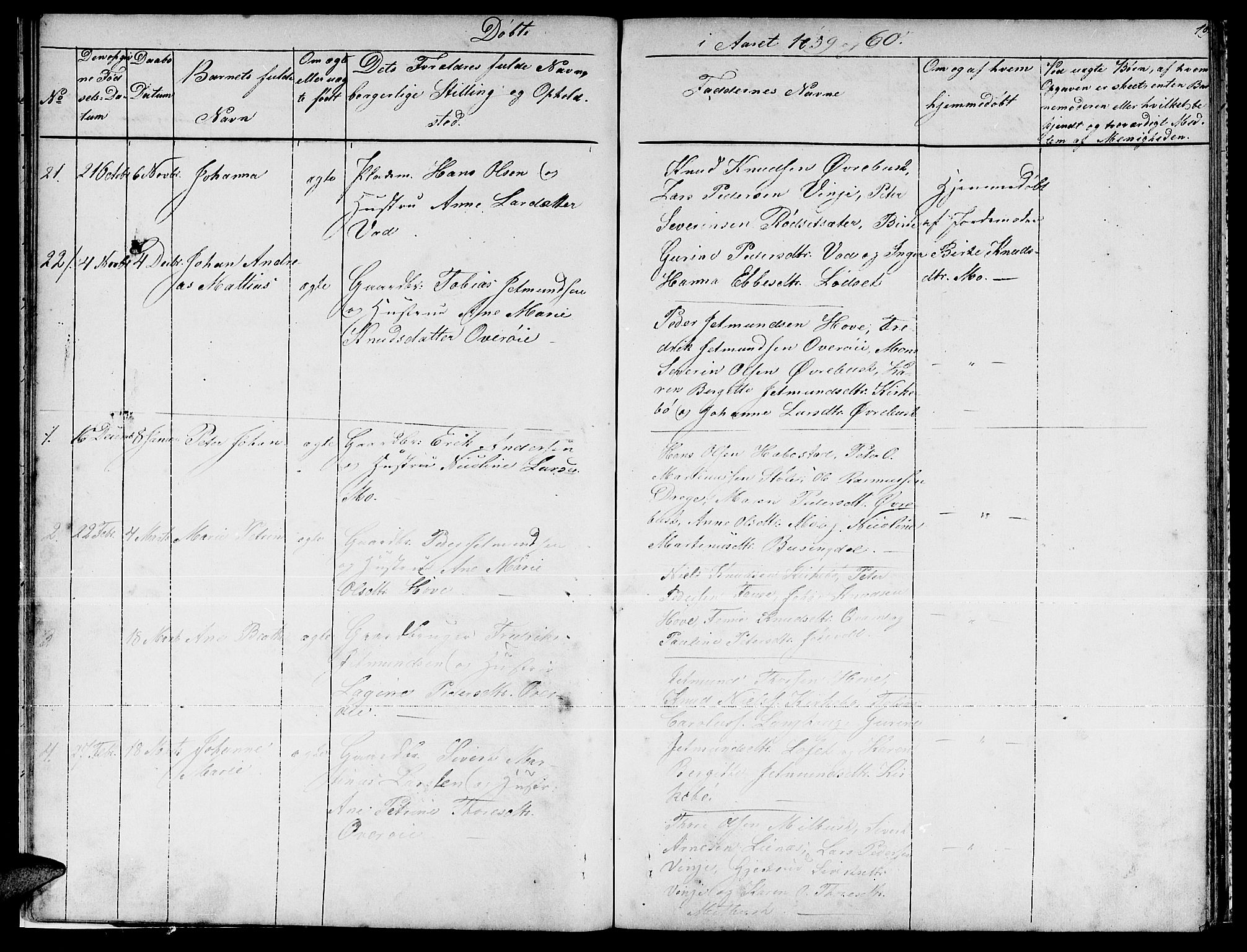 Ministerialprotokoller, klokkerbøker og fødselsregistre - Møre og Romsdal, SAT/A-1454/521/L0300: Parish register (copy) no. 521C01, 1854-1881, p. 19