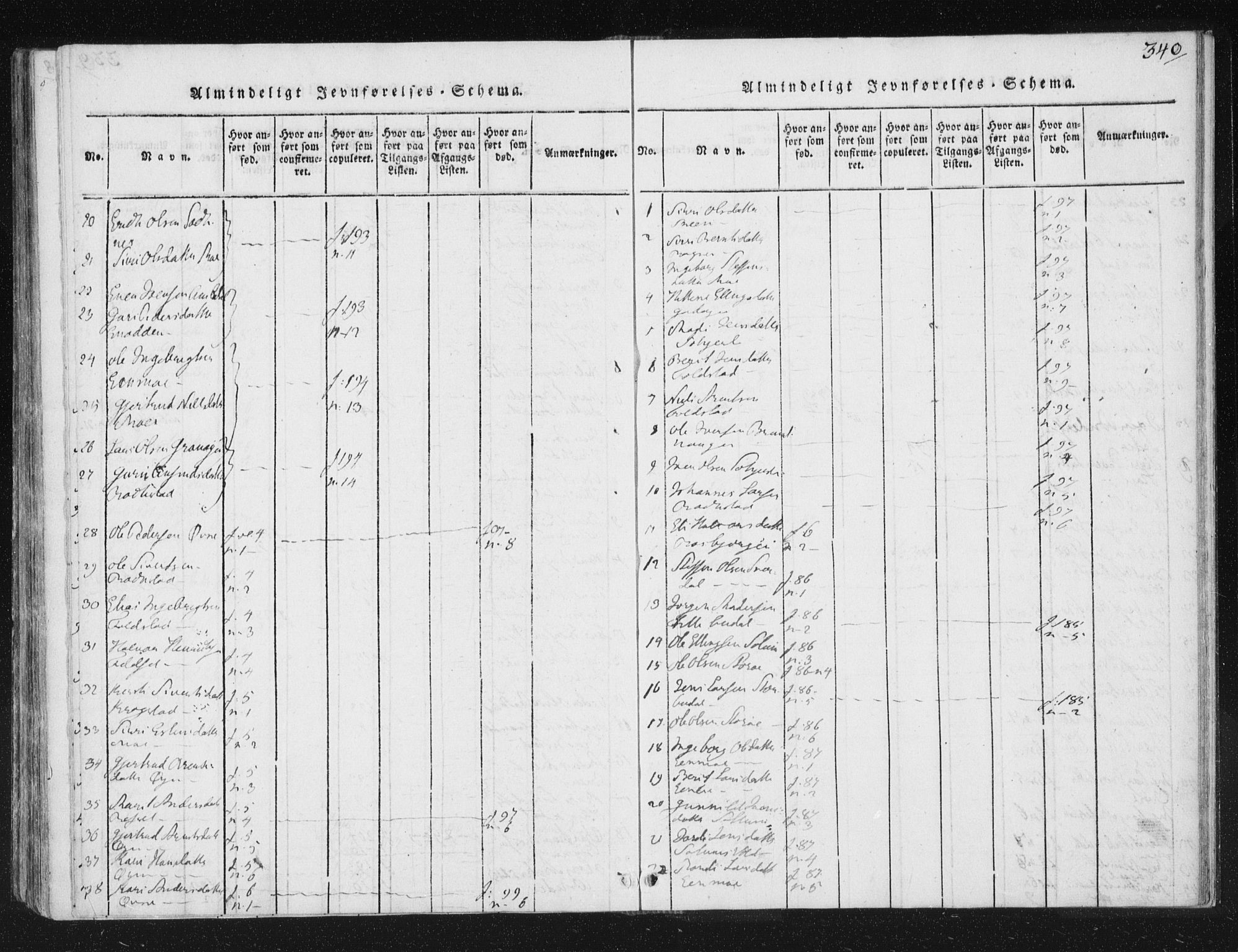 Ministerialprotokoller, klokkerbøker og fødselsregistre - Sør-Trøndelag, SAT/A-1456/687/L0996: Parish register (official) no. 687A04, 1816-1842, p. 340