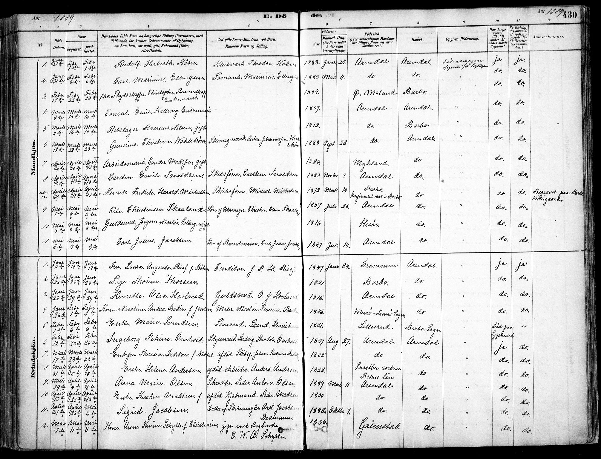 Arendal sokneprestkontor, Trefoldighet, SAK/1111-0040/F/Fa/L0008: Parish register (official) no. A 8, 1878-1899, p. 430