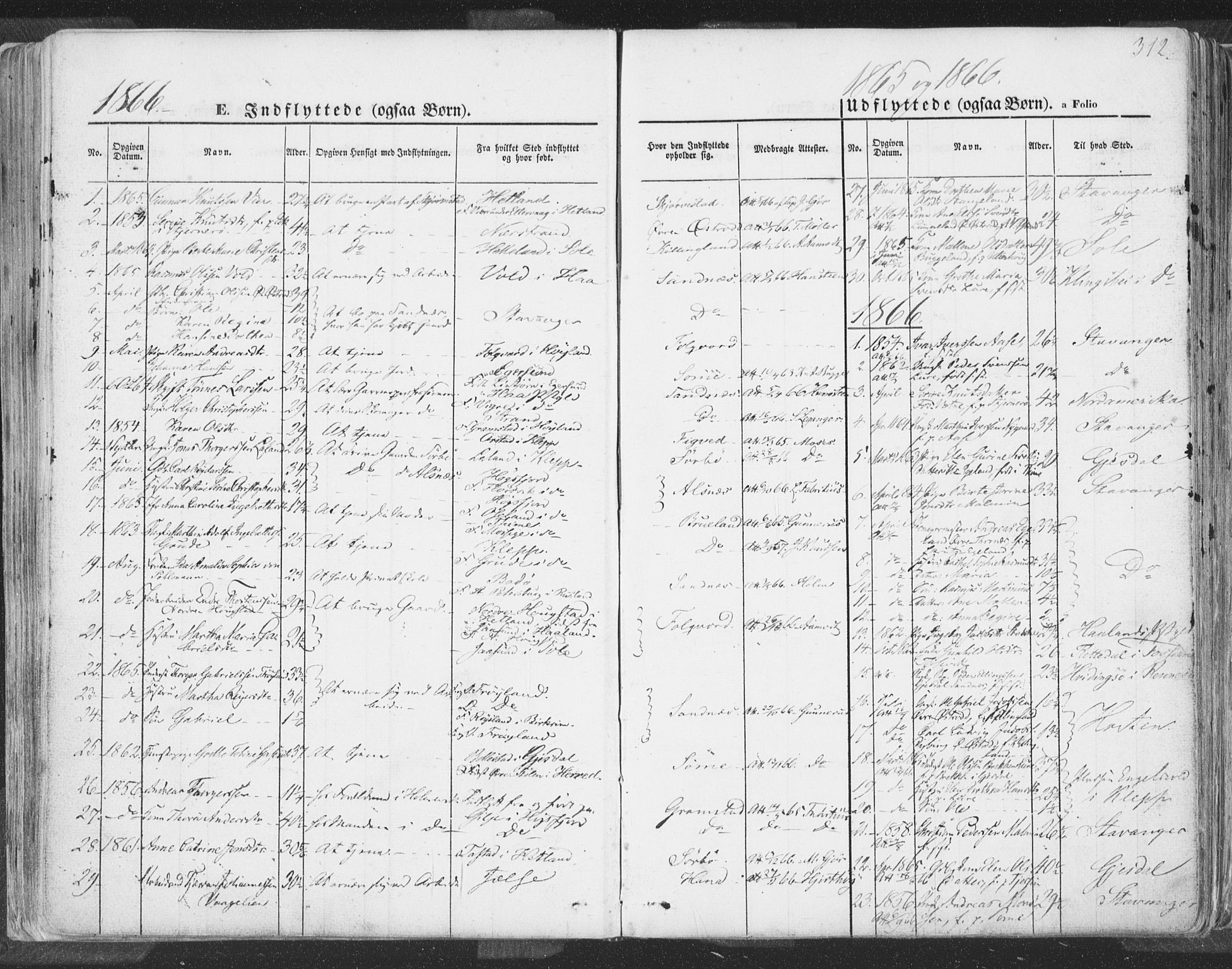 Høyland sokneprestkontor, SAST/A-101799/001/30BA/L0009: Parish register (official) no. A 9.2, 1857-1877, p. 312