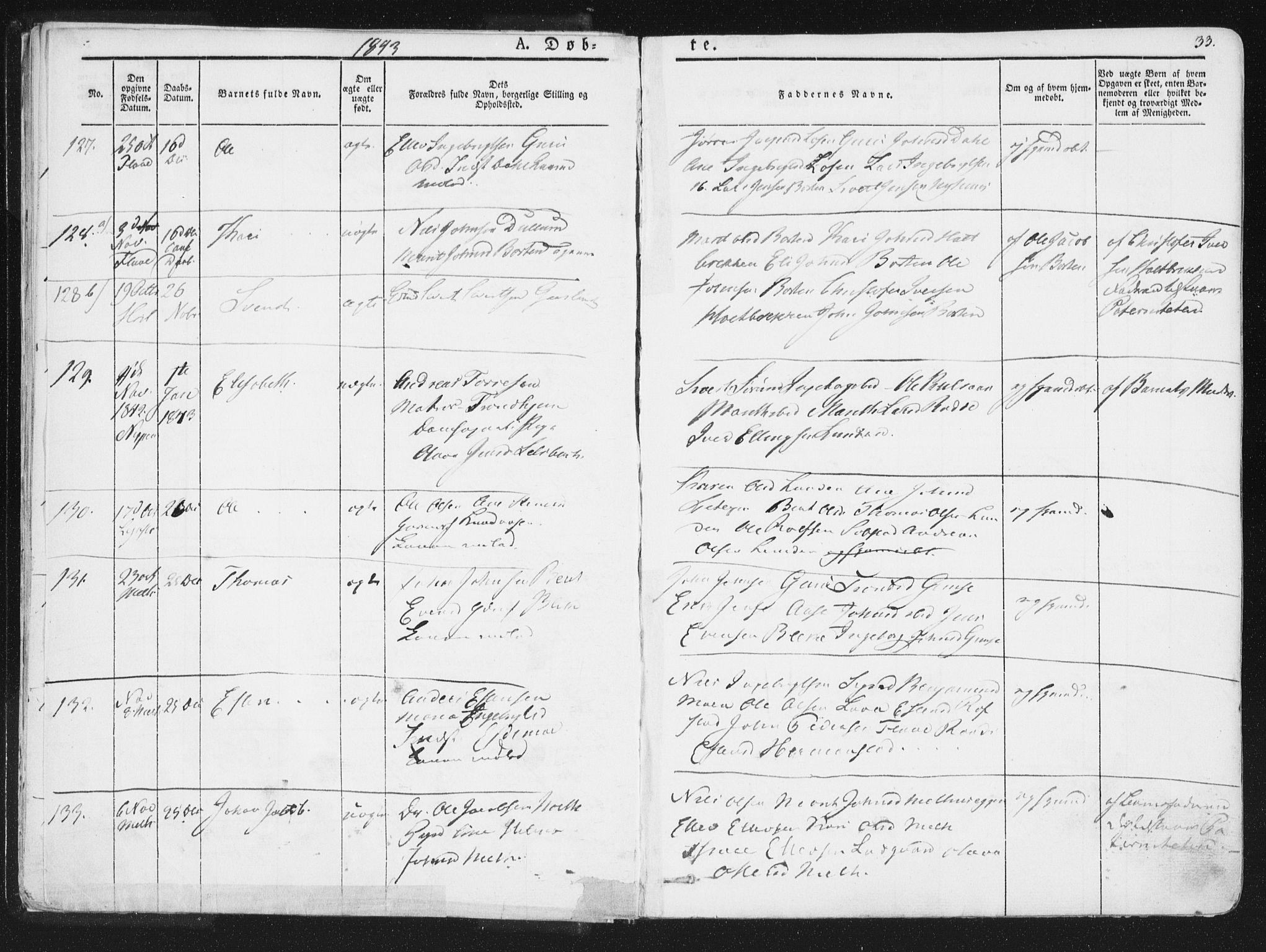 Ministerialprotokoller, klokkerbøker og fødselsregistre - Sør-Trøndelag, AV/SAT-A-1456/691/L1074: Parish register (official) no. 691A06, 1842-1852, p. 33