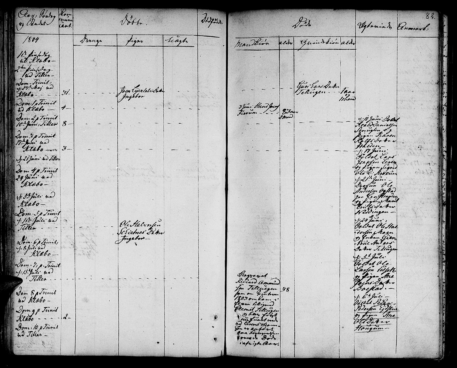 Ministerialprotokoller, klokkerbøker og fødselsregistre - Sør-Trøndelag, AV/SAT-A-1456/618/L0438: Parish register (official) no. 618A03, 1783-1815, p. 82