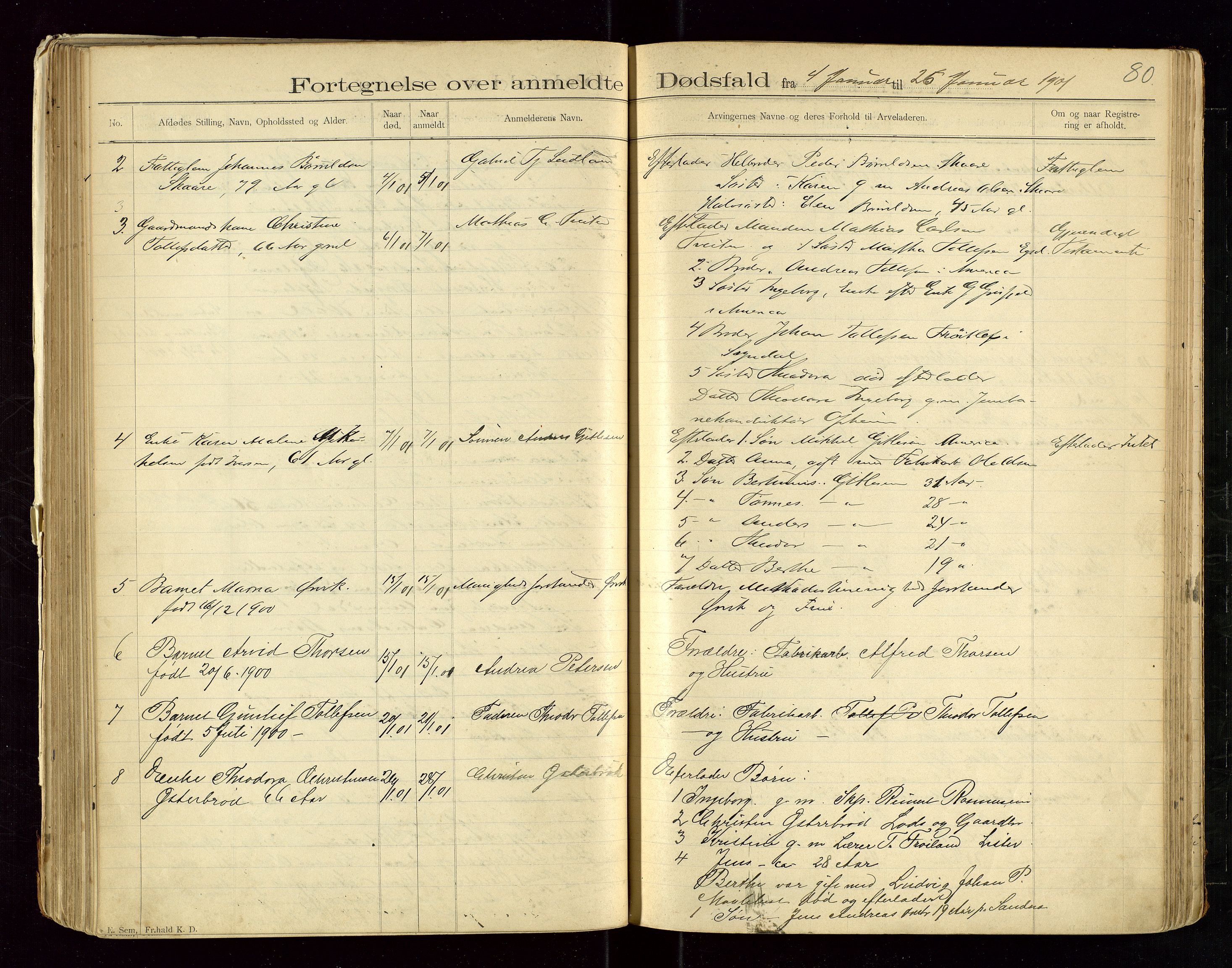 Eigersund lensmannskontor, AV/SAST-A-100171/Gga/L0004: "Dødsfalds-Protokol" m/alfabetisk navneregister, 1895-1905, p. 80