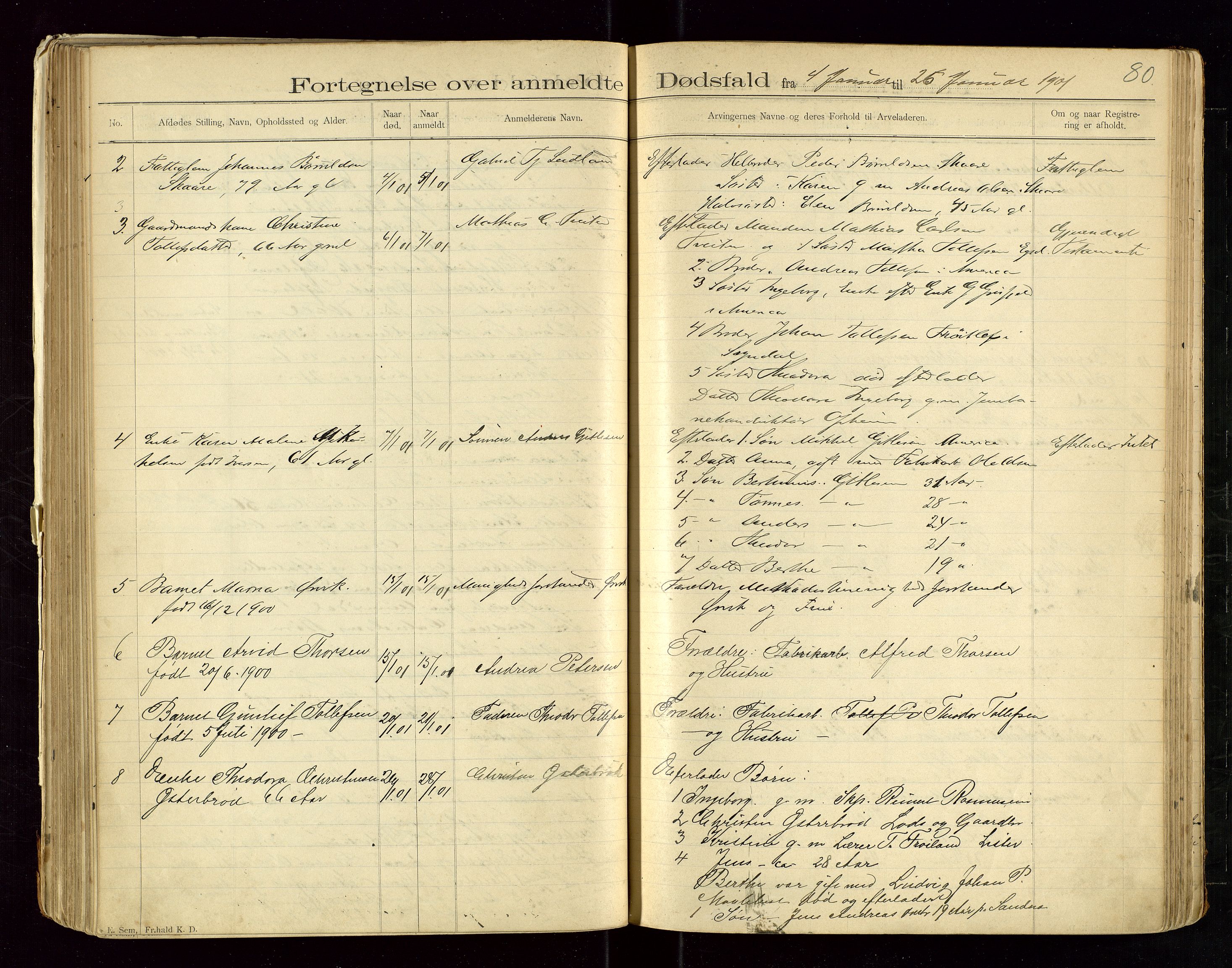 Eigersund lensmannskontor, SAST/A-100171/Gga/L0004: "Dødsfalds-Protokol" m/alfabetisk navneregister, 1895-1905, p. 80