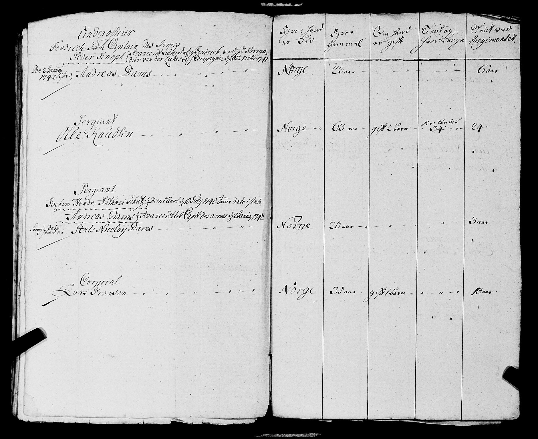 Fylkesmannen i Rogaland, AV/SAST-A-101928/99/3/325/325CA, 1655-1832, p. 3506