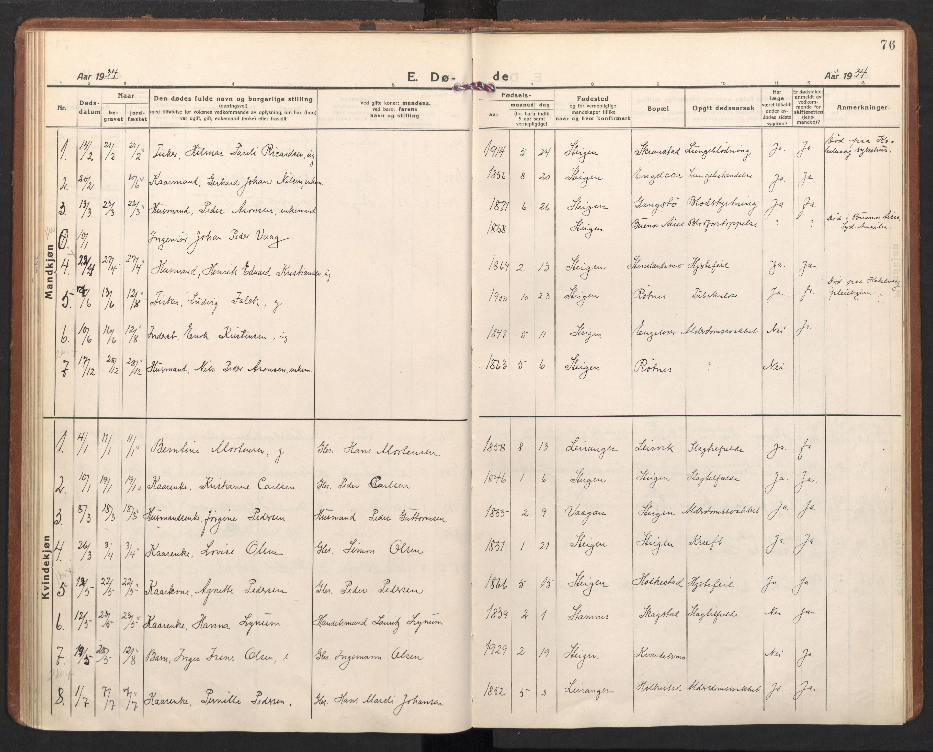Ministerialprotokoller, klokkerbøker og fødselsregistre - Nordland, SAT/A-1459/855/L0809: Parish register (official) no. 855A18, 1921-1939, p. 76